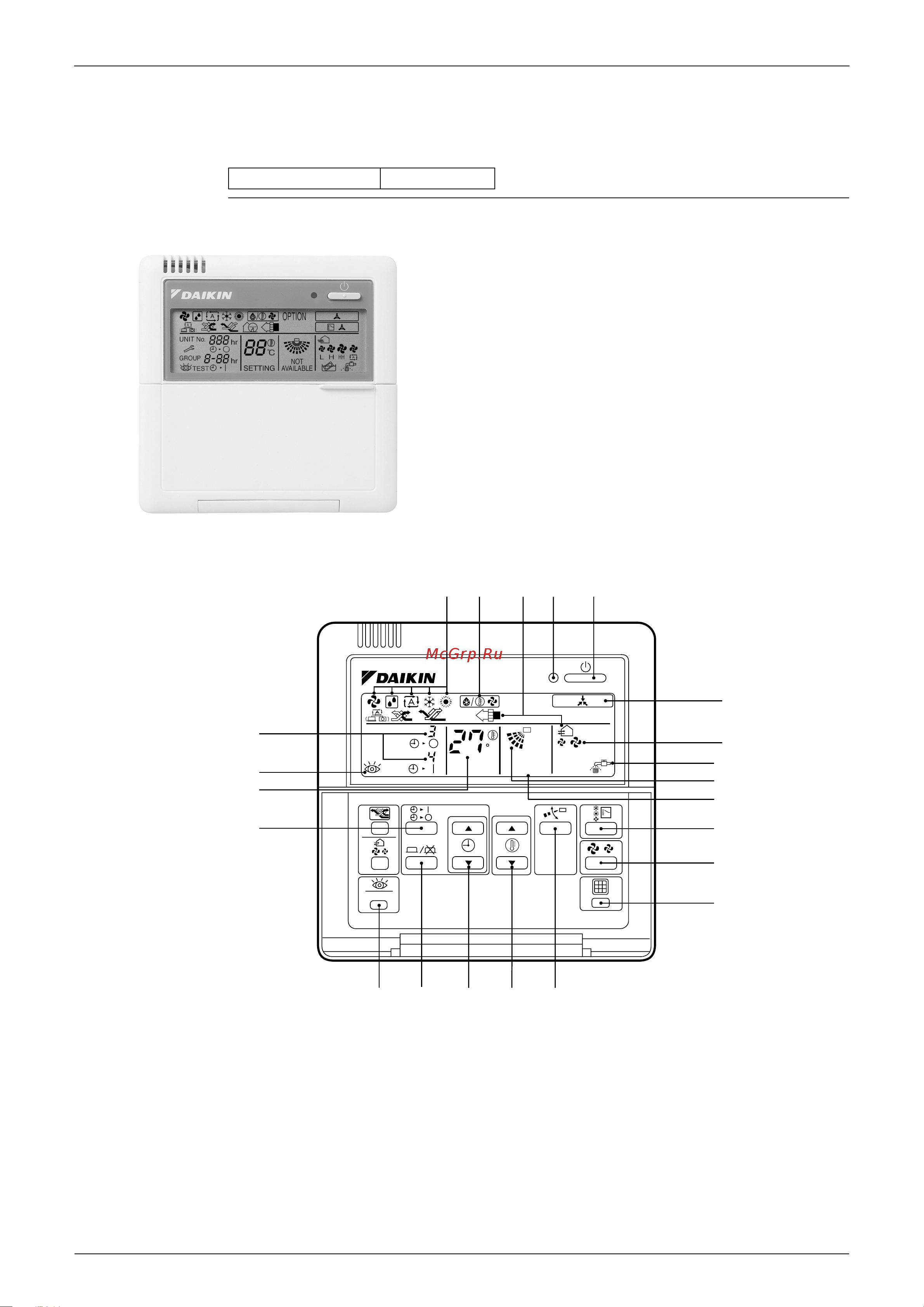 Daikin FHQ100BUV1B [29/340] Wired remote controller