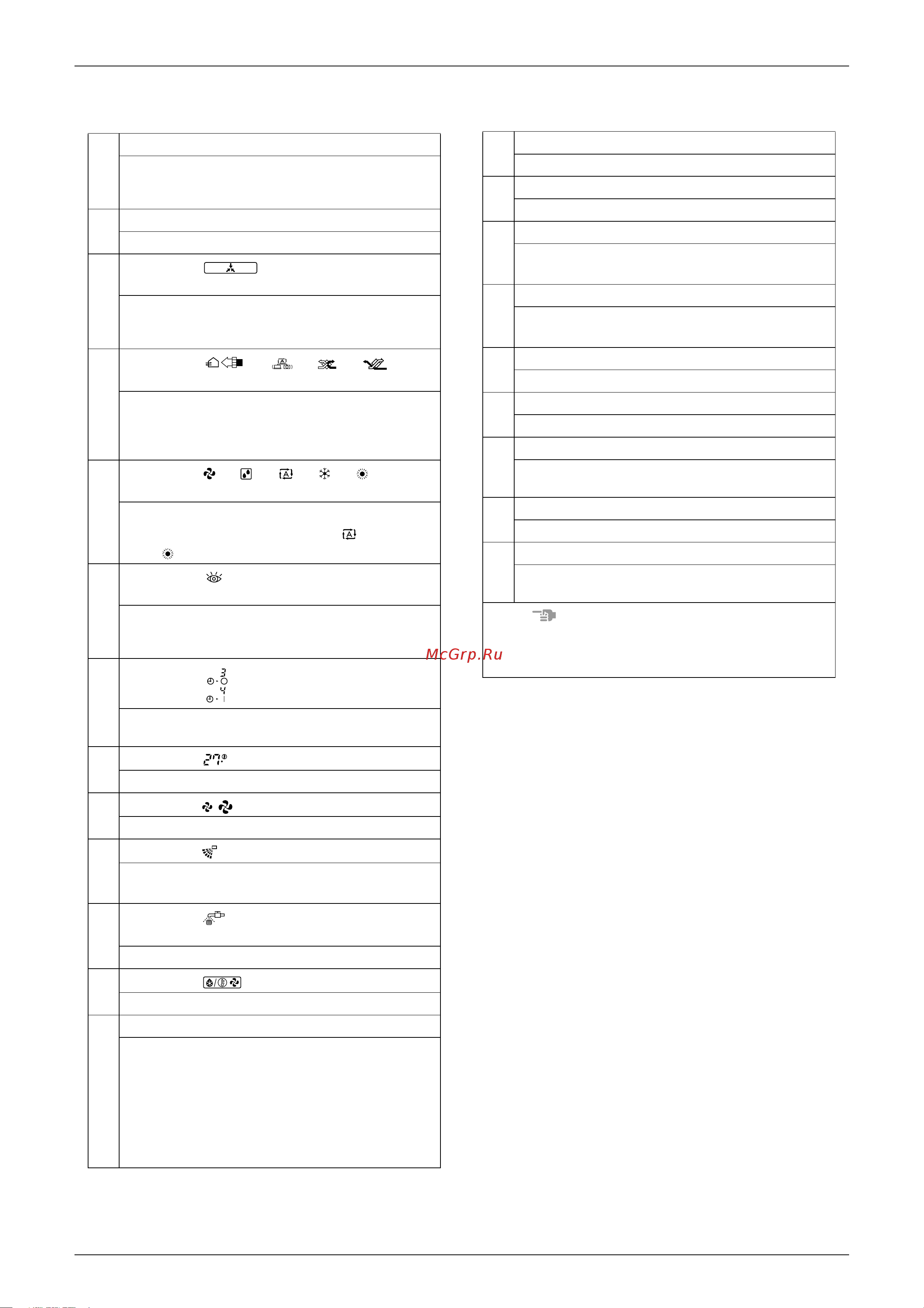 Daikin FHQ100BUV1B [30/340] Inspection test operation button