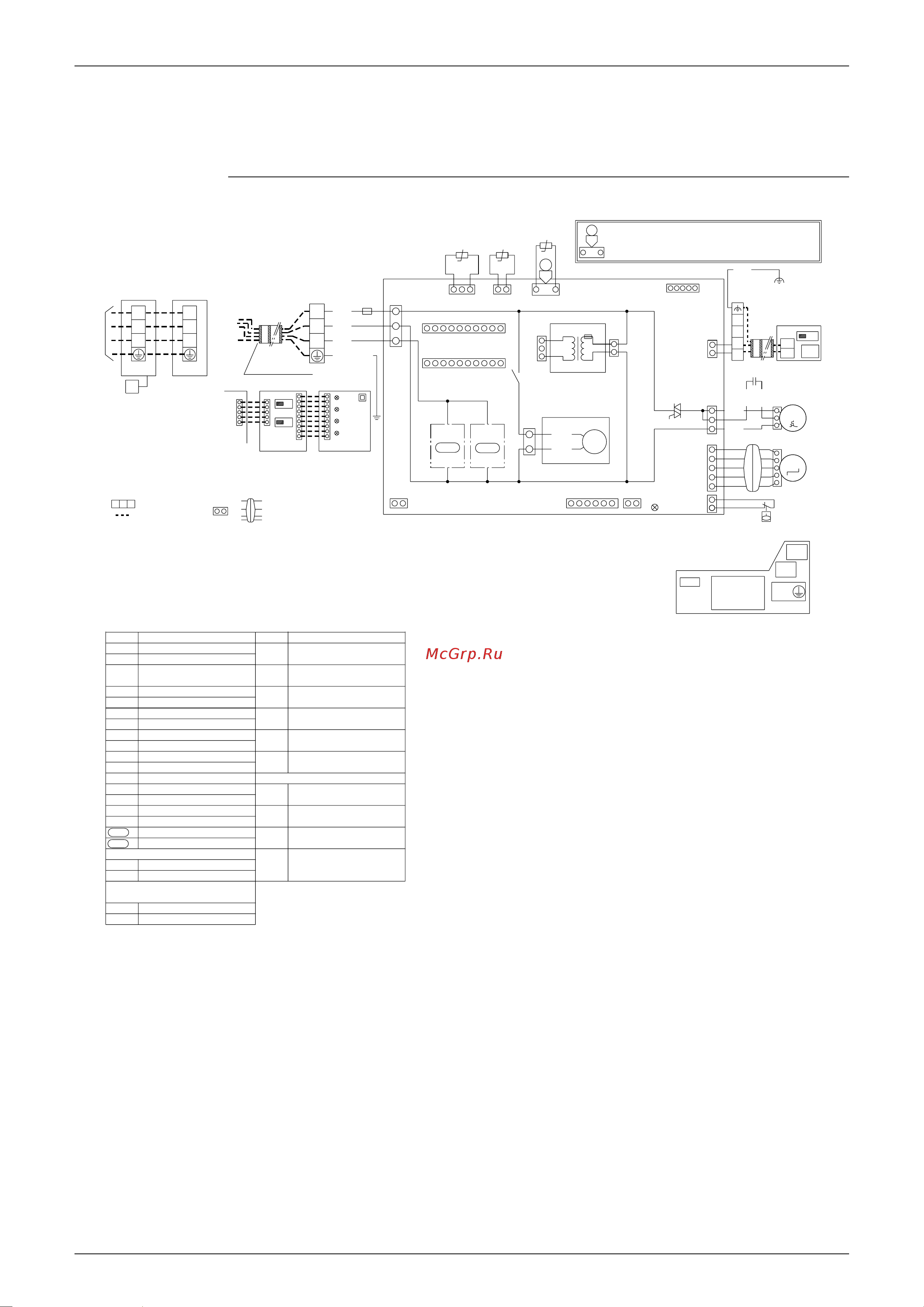 Daikin FHQ100BUV1B [328/340] Indoor units
