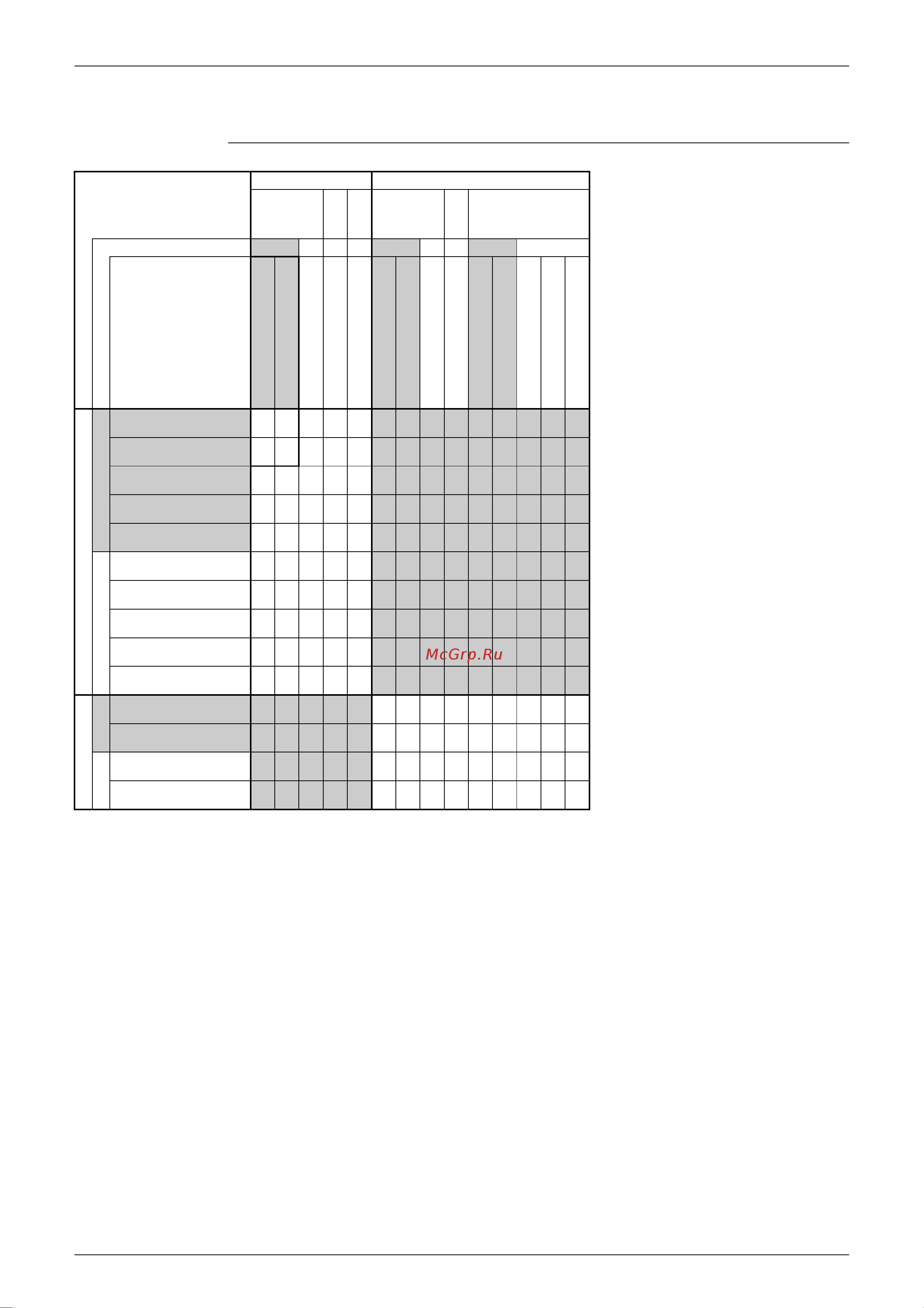 Daikin RXS60BVMB [332/340] Cannot connect