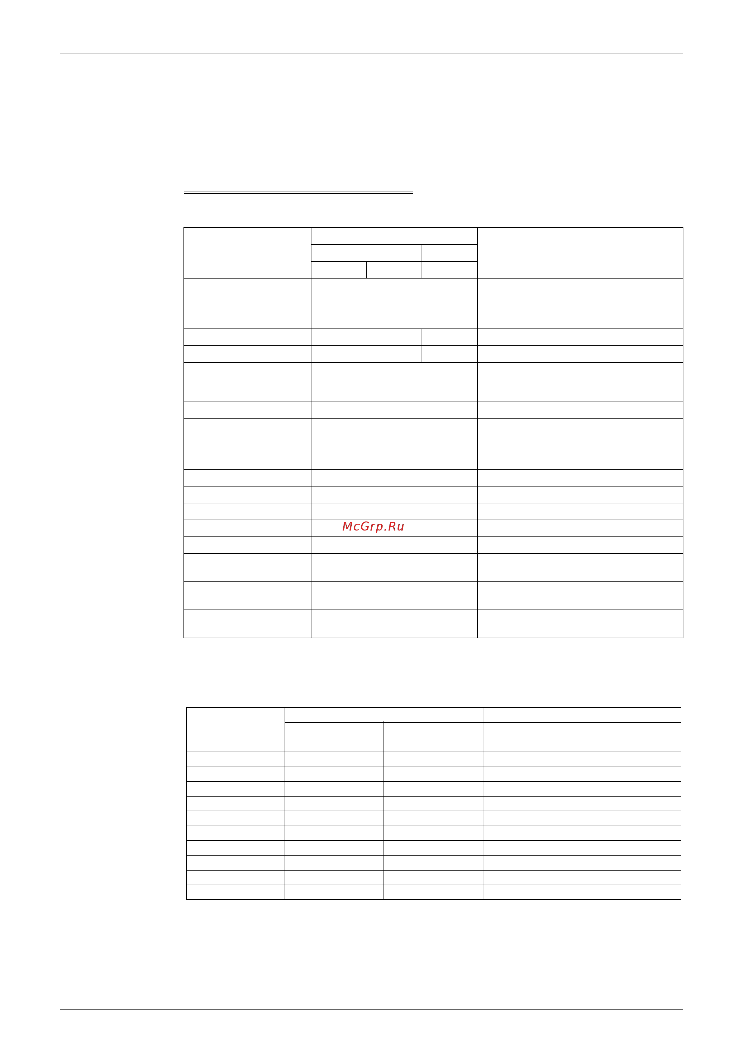 Daikin FHQ35BUV1B [40/340] Service tools