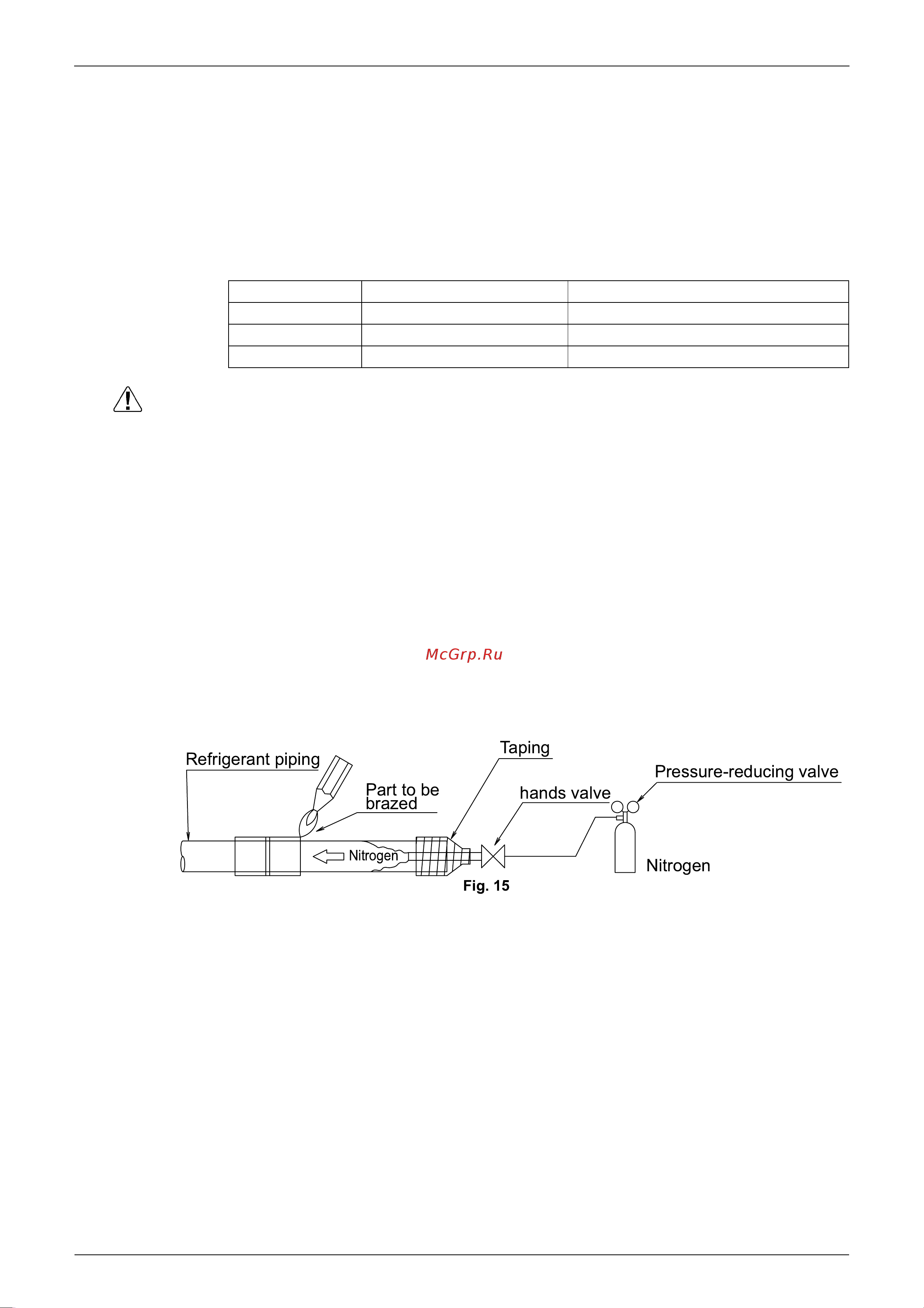 Daikin FHQ100BUV1B [47/340] Nitrogen