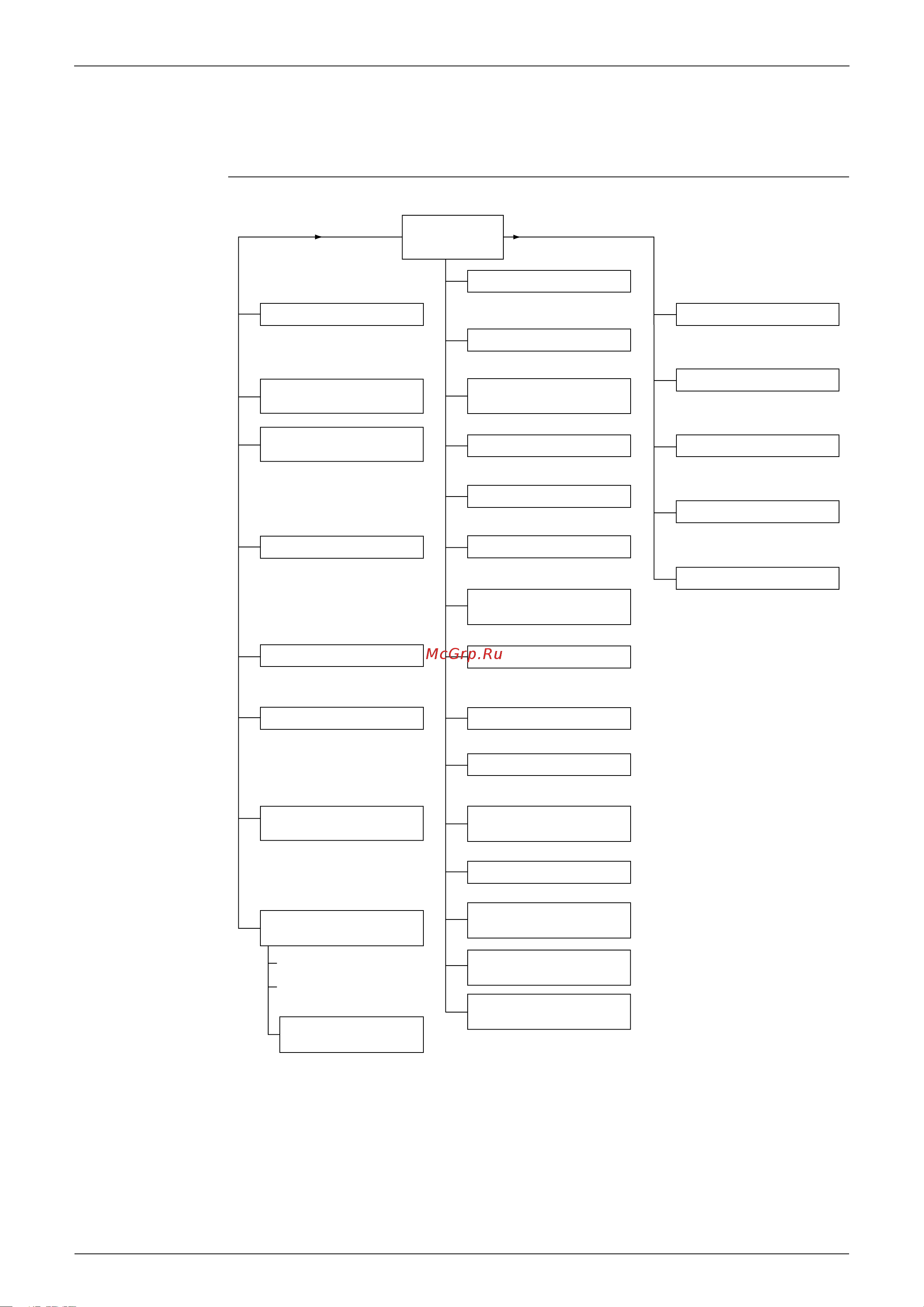 Daikin FHQ100BUV1B [85/340] Indoor unit