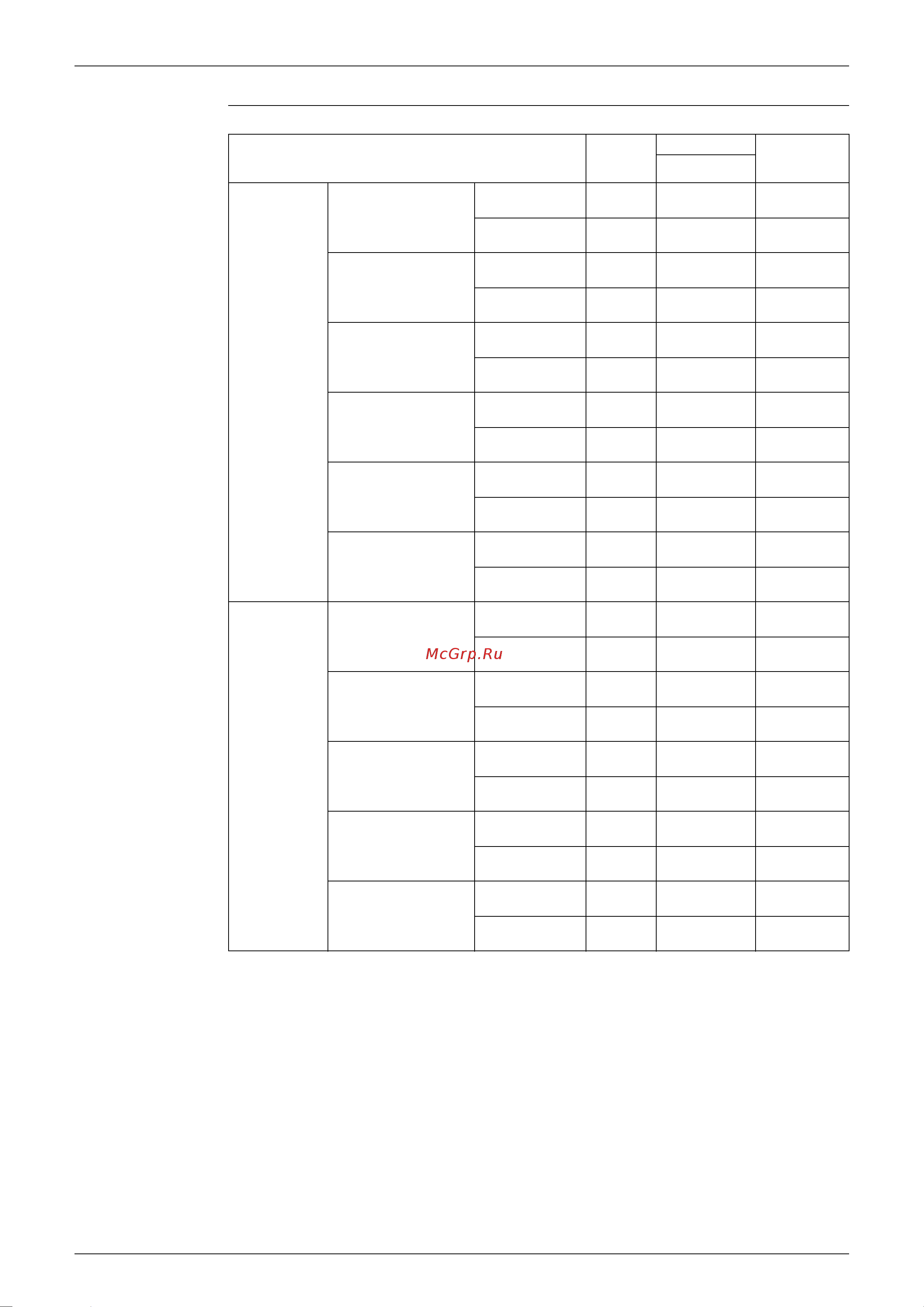 Daikin FHQ100BUV1B [94/340] L or ll operation for ffq bv1 only l for 4way outlet and ll for 2way or 3way outlet