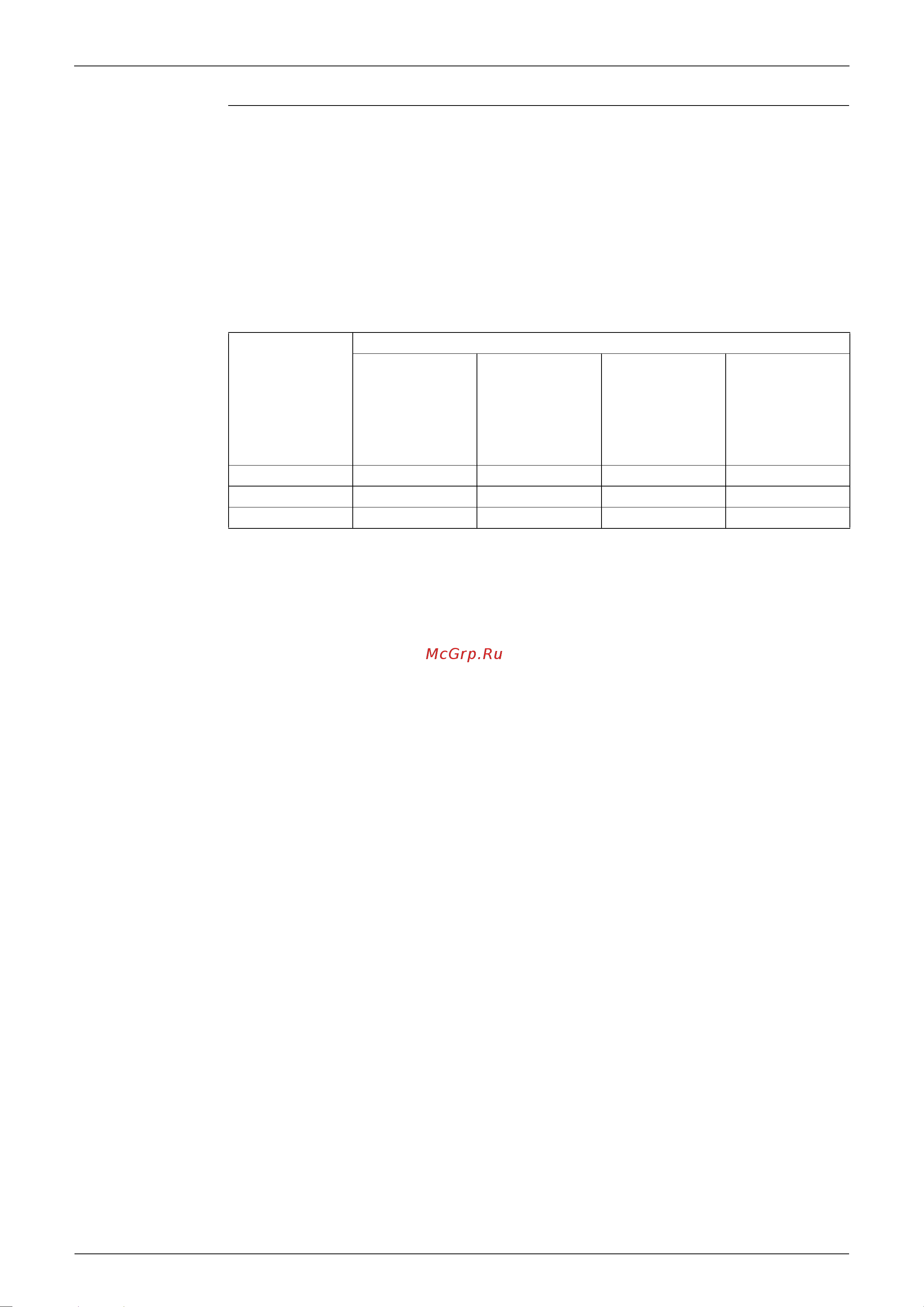 Daikin FHQ35BUV1B [95/340] Operation of the indoor unit for the own room during non operation fan off louver becomes horizontal position on led on the remote controller blinks indication of under central control on the remote controller displayed