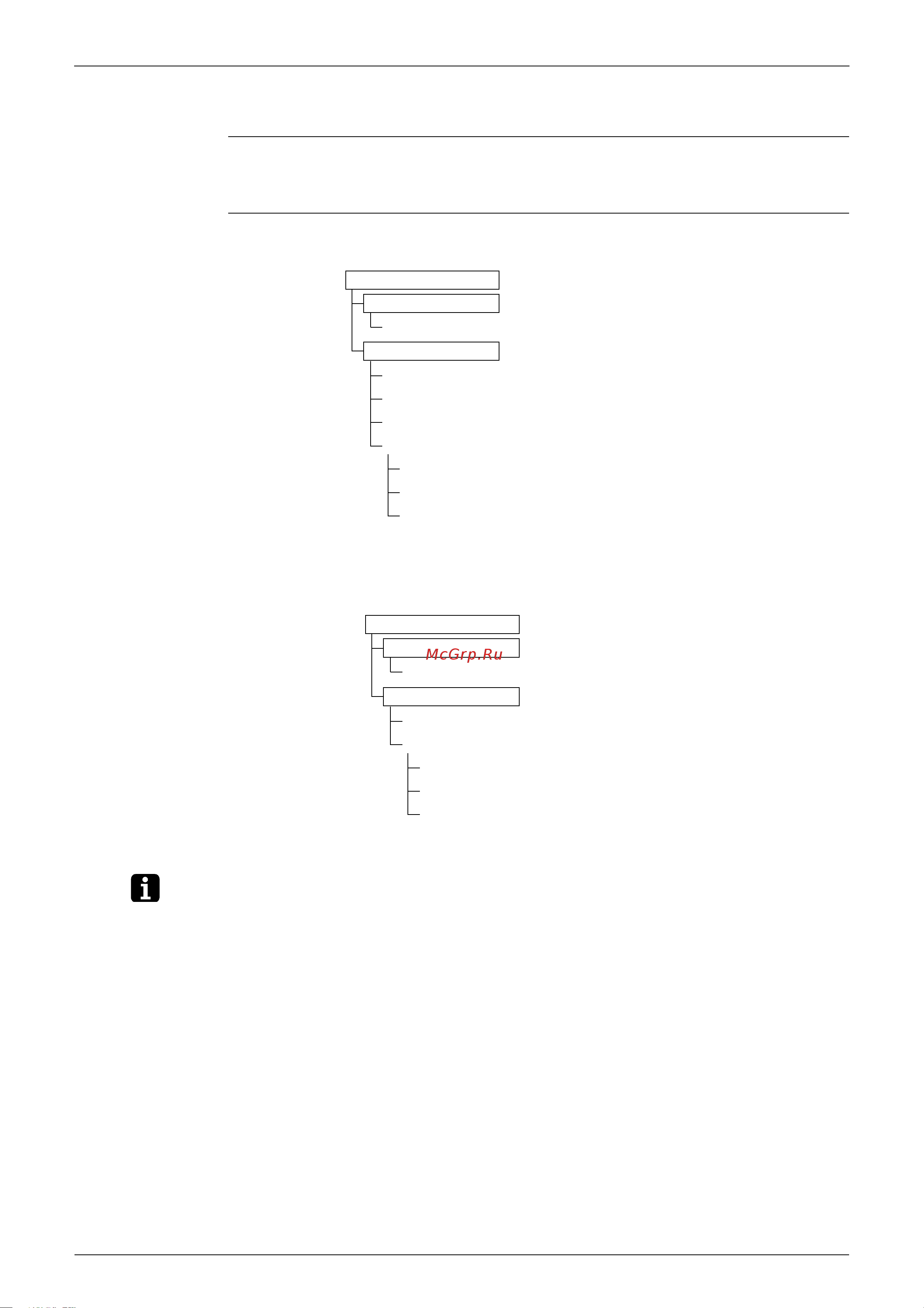 Daikin FHQ100BUV1B [99/340] Mode hierarchy