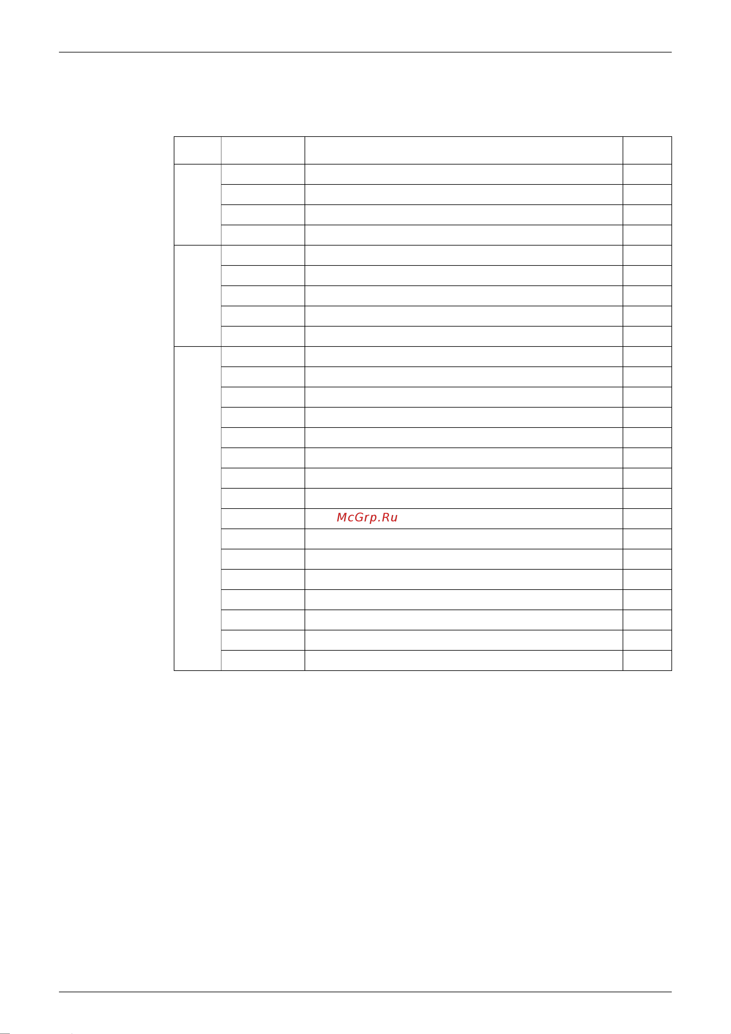 Daikin FTKD60BVMA [102/210] Troubleshooting