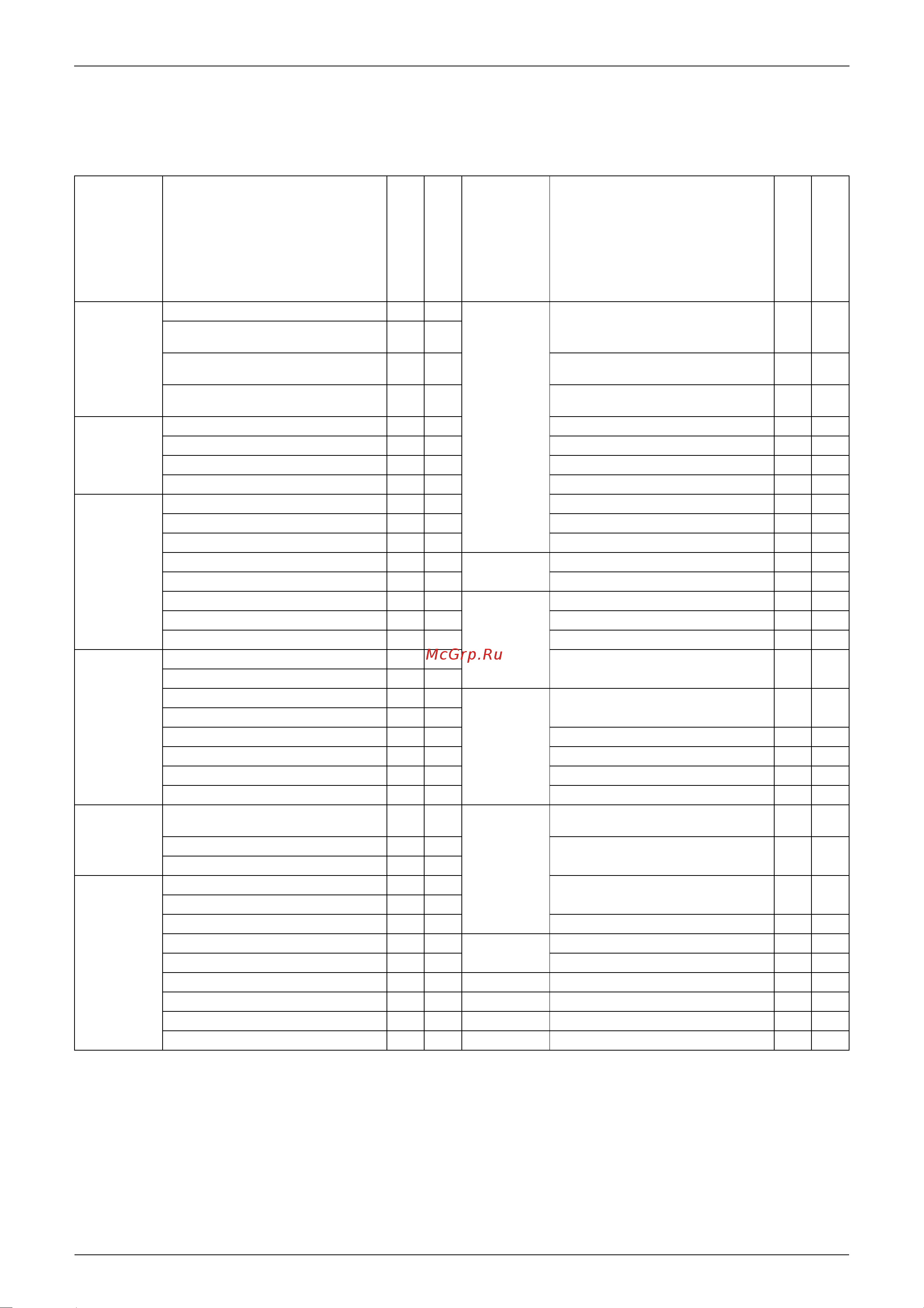 Daikin FTKD71BVMT [11/210] Holding functions no functions