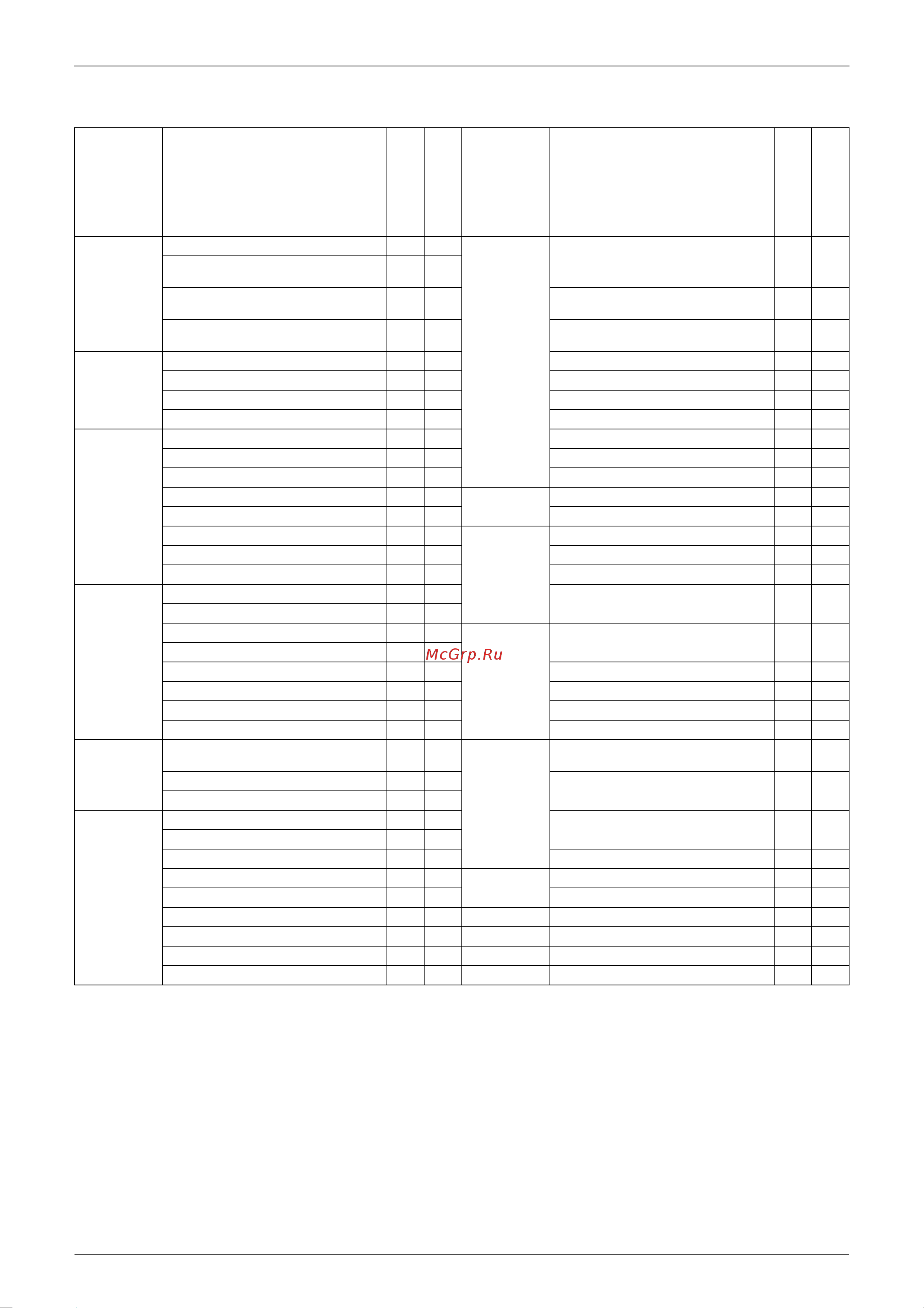 Daikin RKD71BVM [13/210] Holding functions no functions