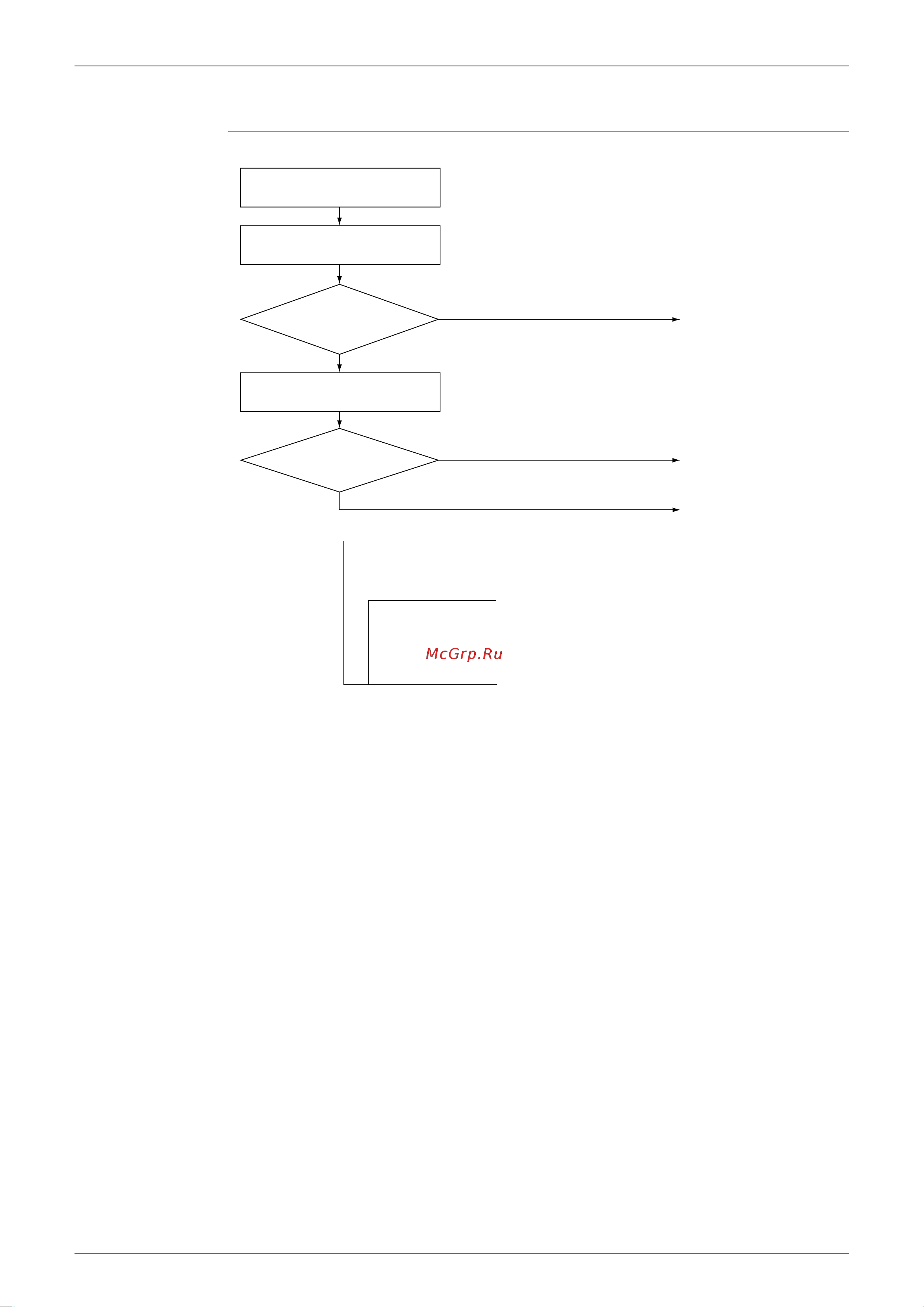 Daikin FTKD60BVM [136/210] Four way valve performance check