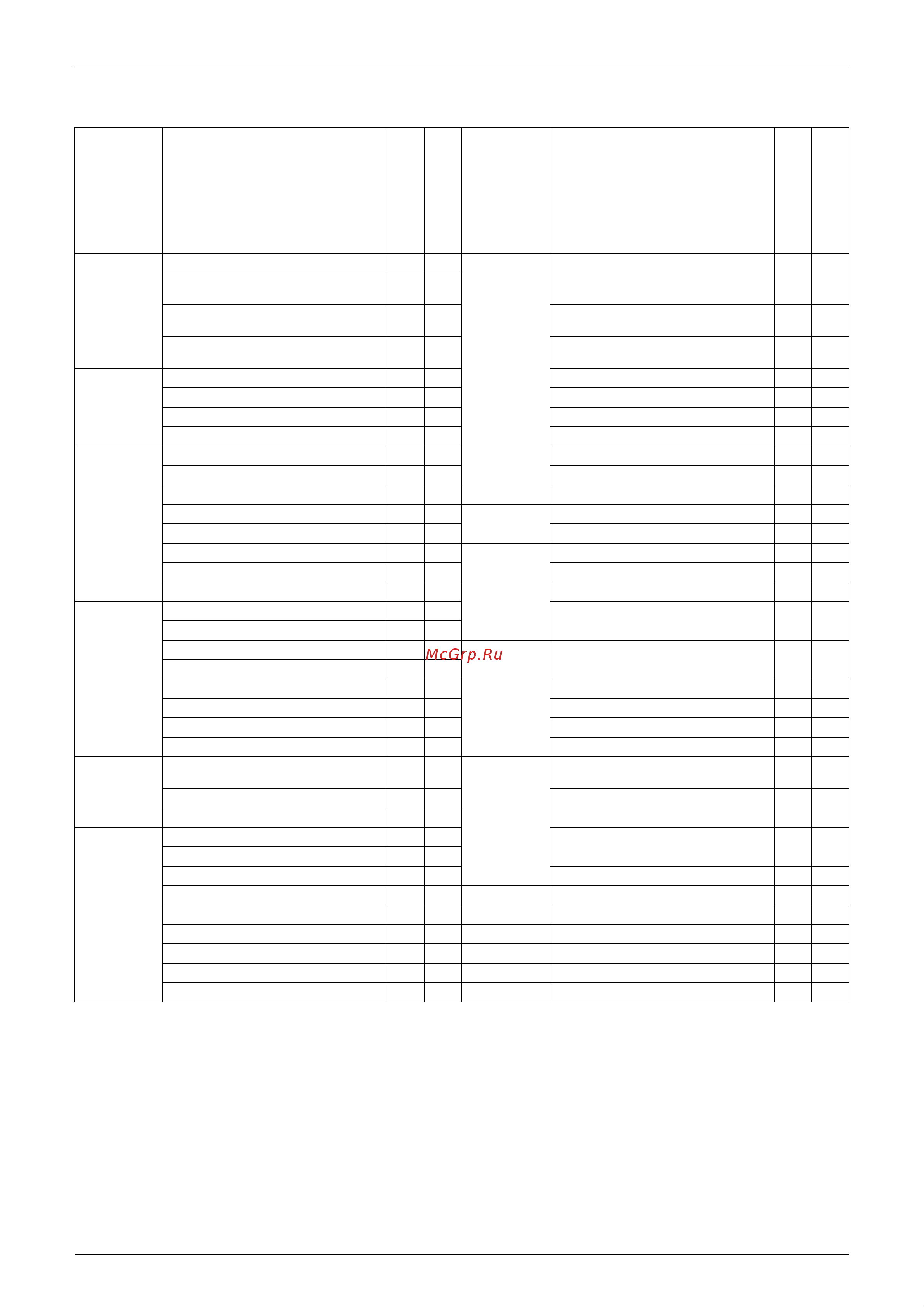 Daikin FTXS50BVMB [15/210] Holding functions no functions