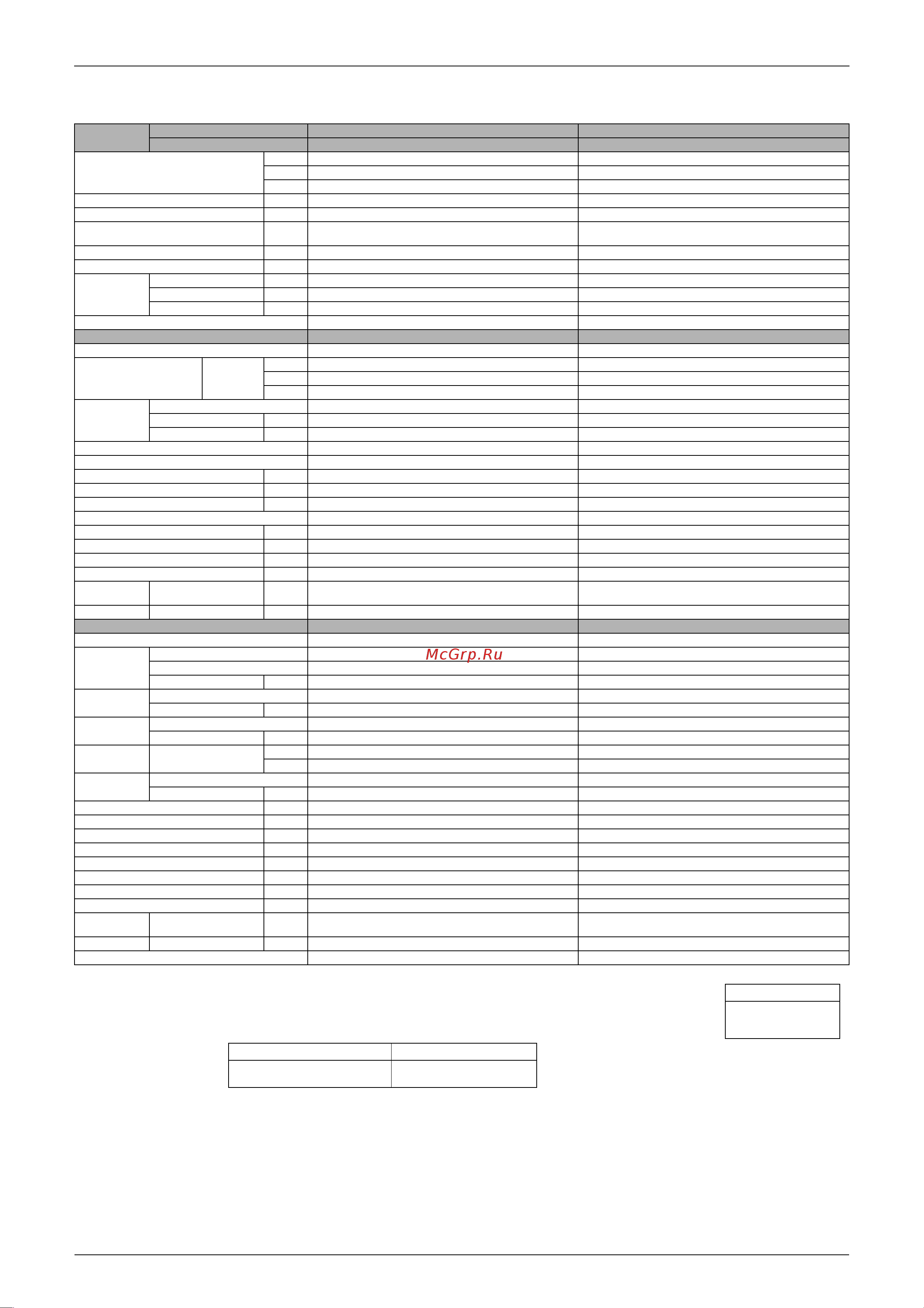 Daikin RKD60BVM [21/210] V 50hz