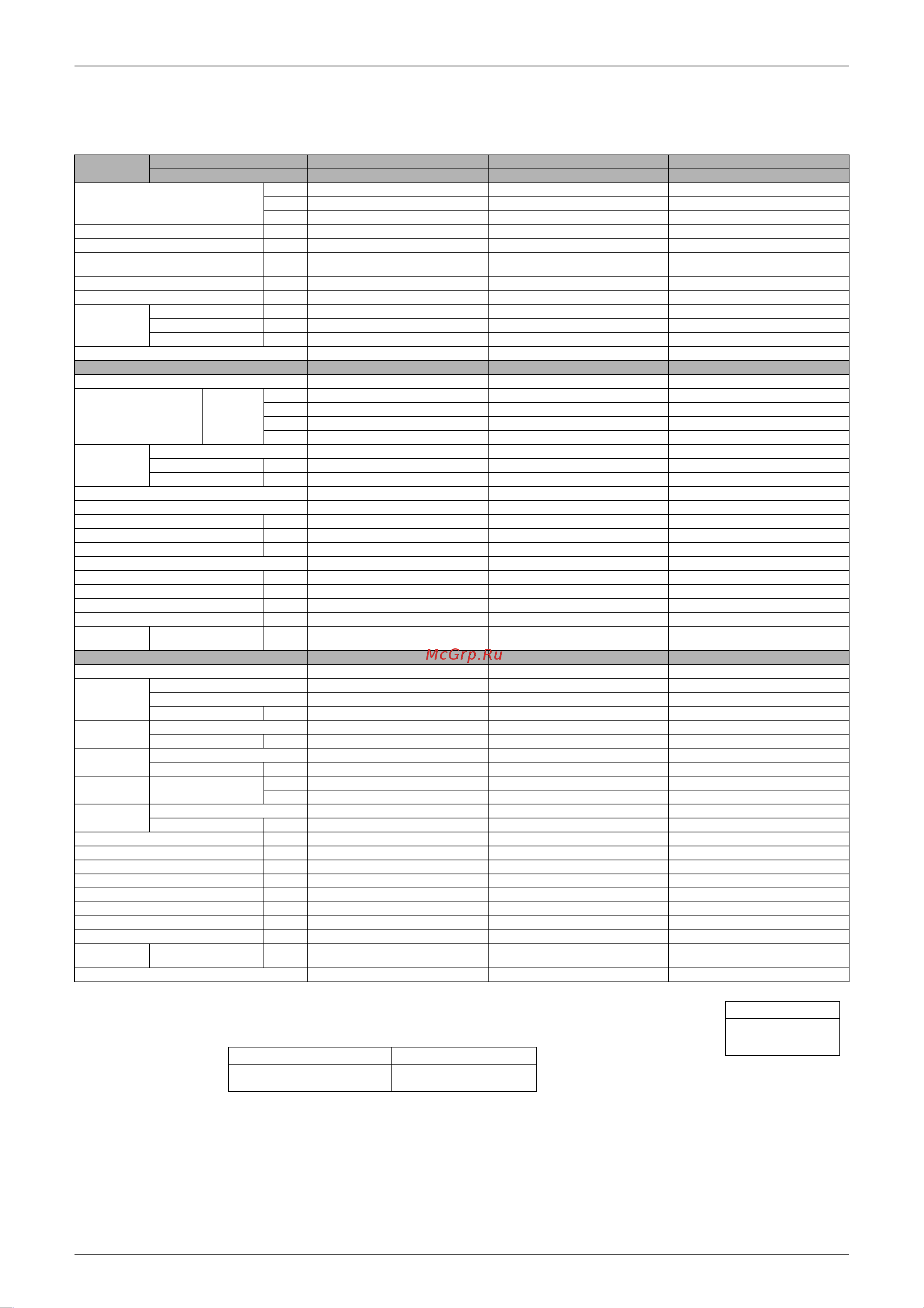 Daikin RKD60BVM [22/210] Cooling only r22 series