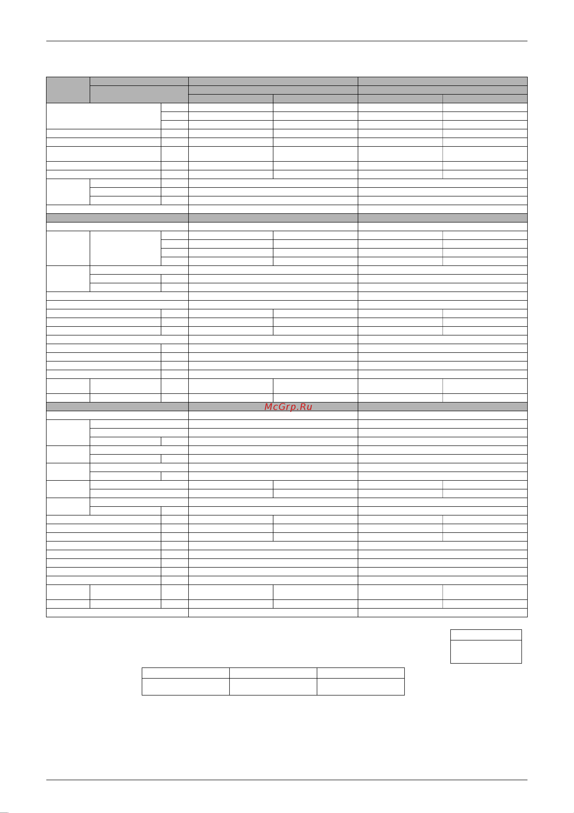 Daikin FTKD50BVMA [28/210] V 50hz