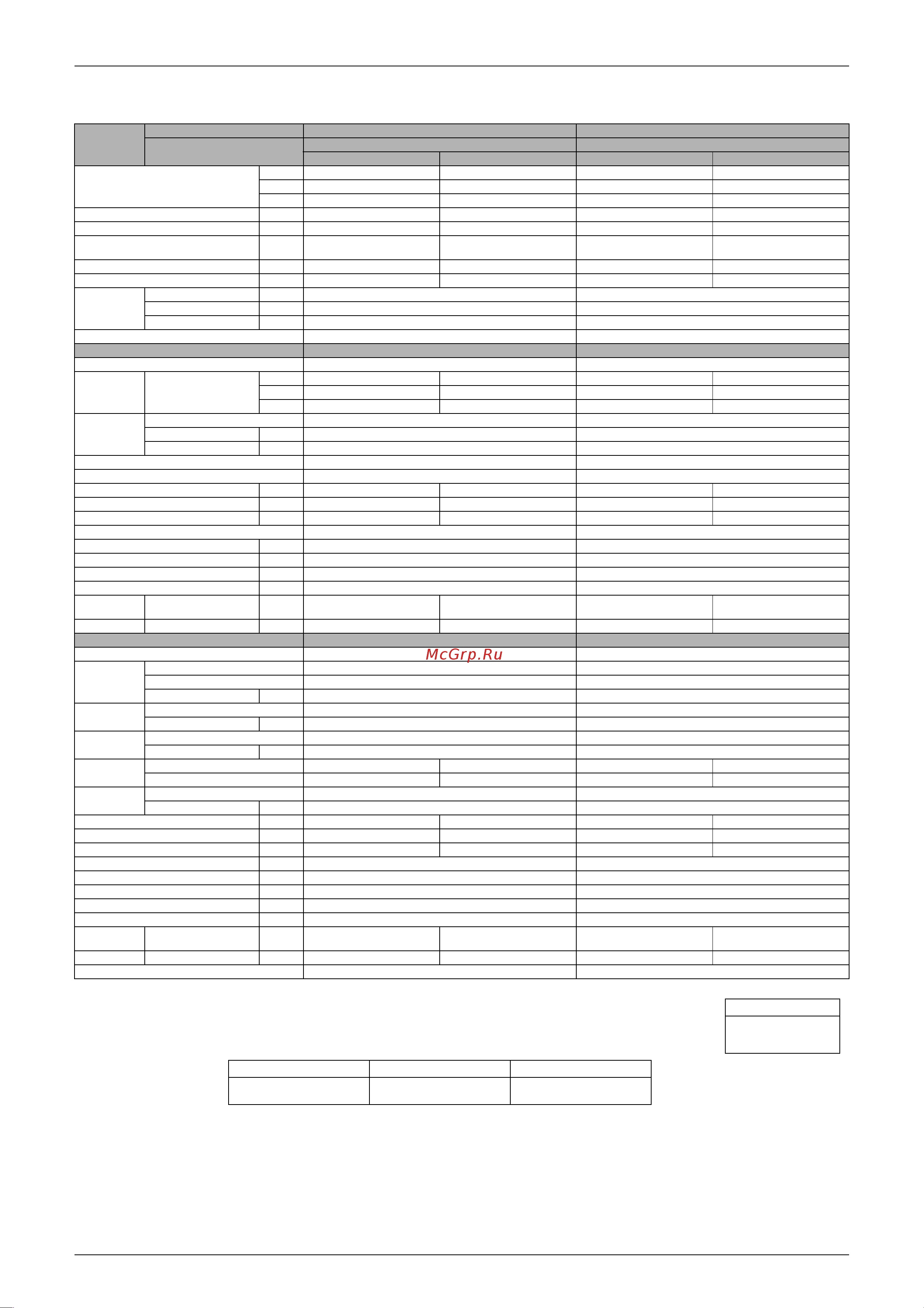 Daikin FTKD60BVMA [30/210] V 50hz