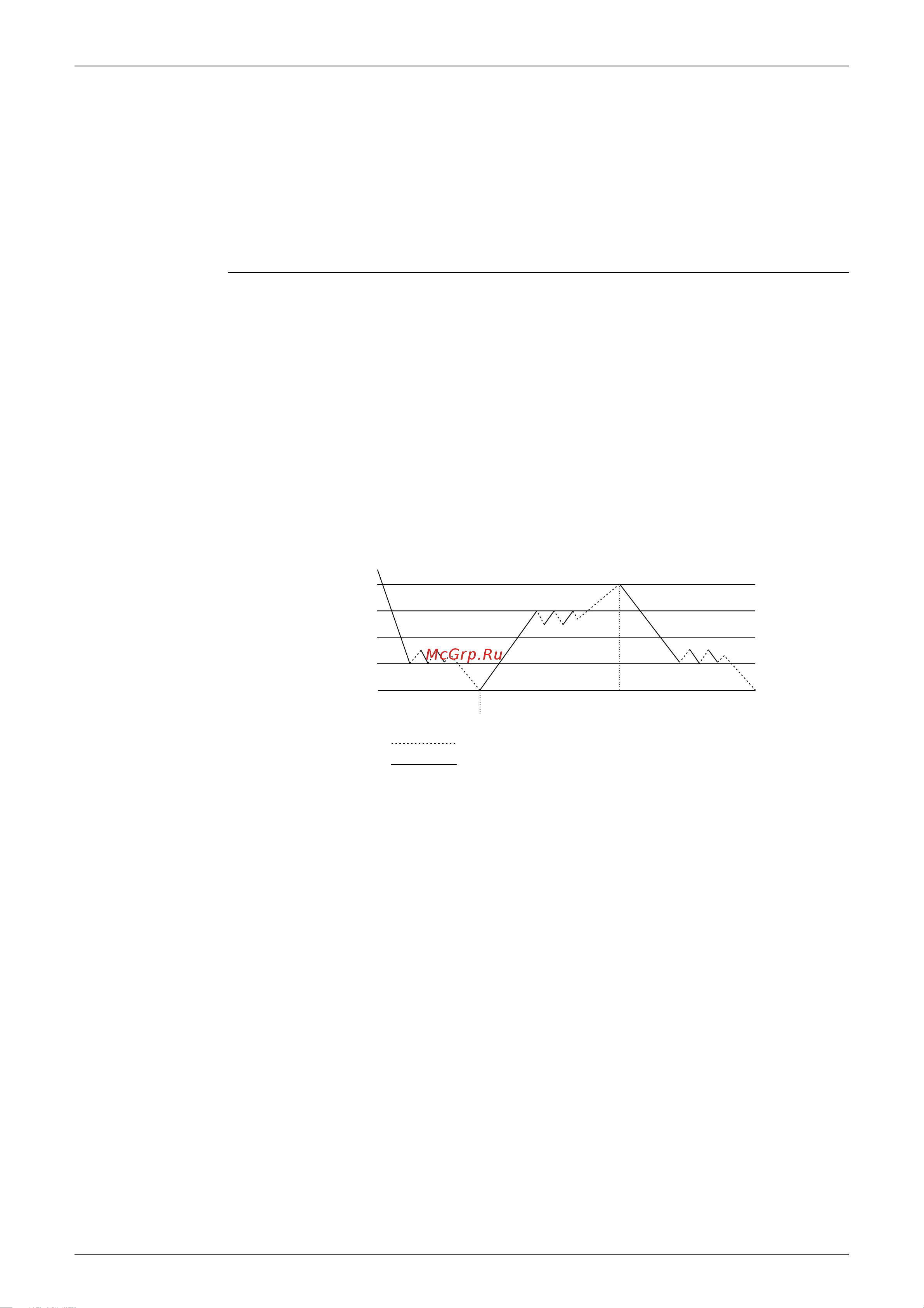 Daikin RXD71BVMA [48/210] Automatic operation