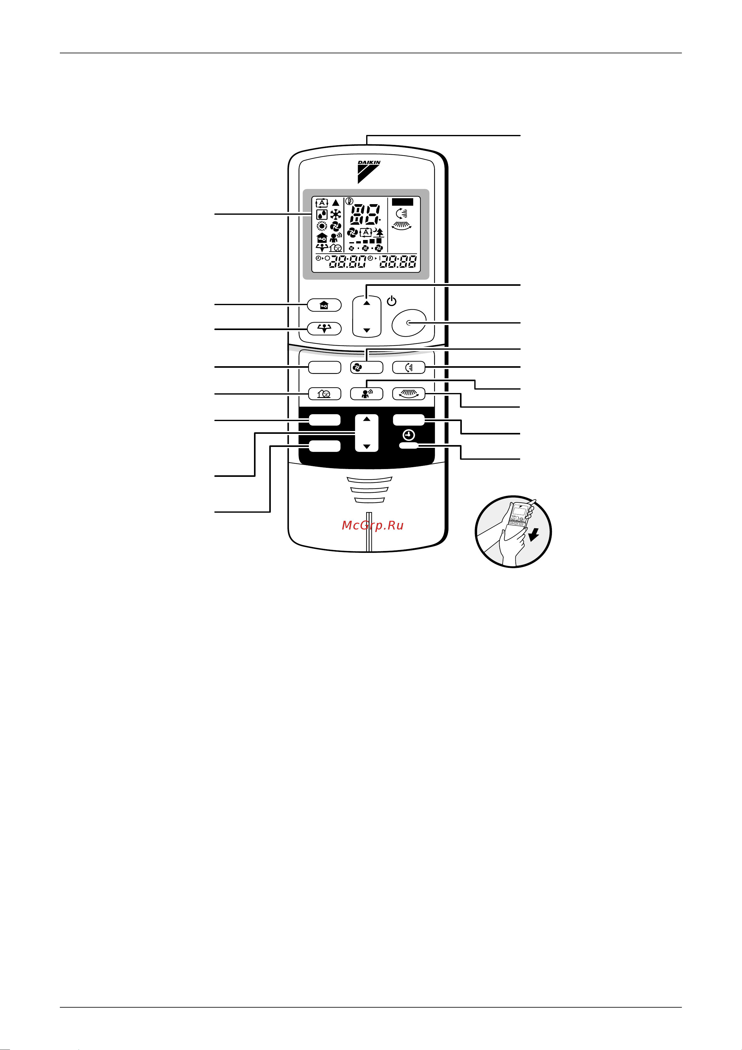 Daikin RKD28BVMS [76/210] I remote controller
