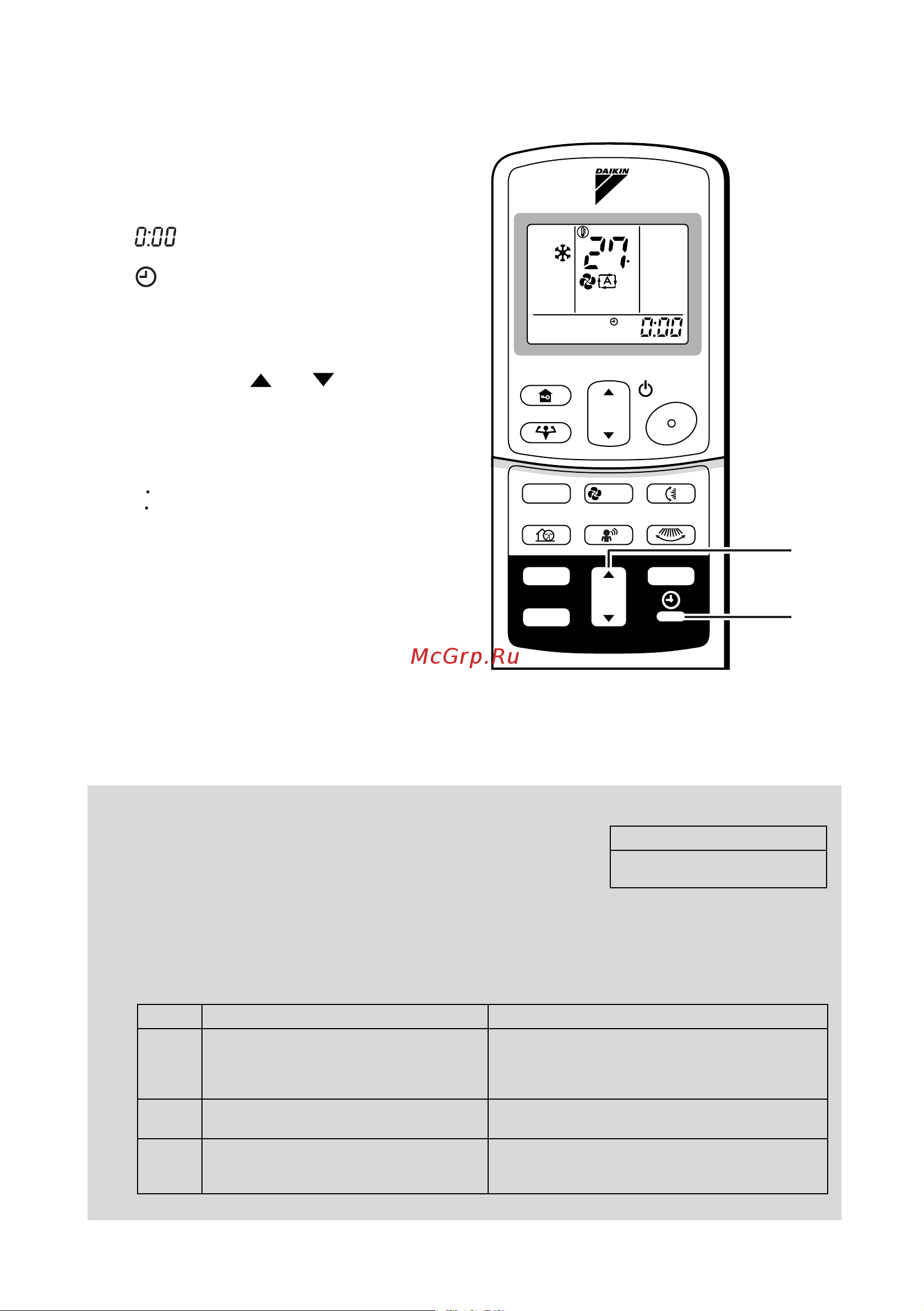 Daikin FTXS71BVMA [10/30] Turning on the breaker opens the flap then closes it again this is a normal procedure