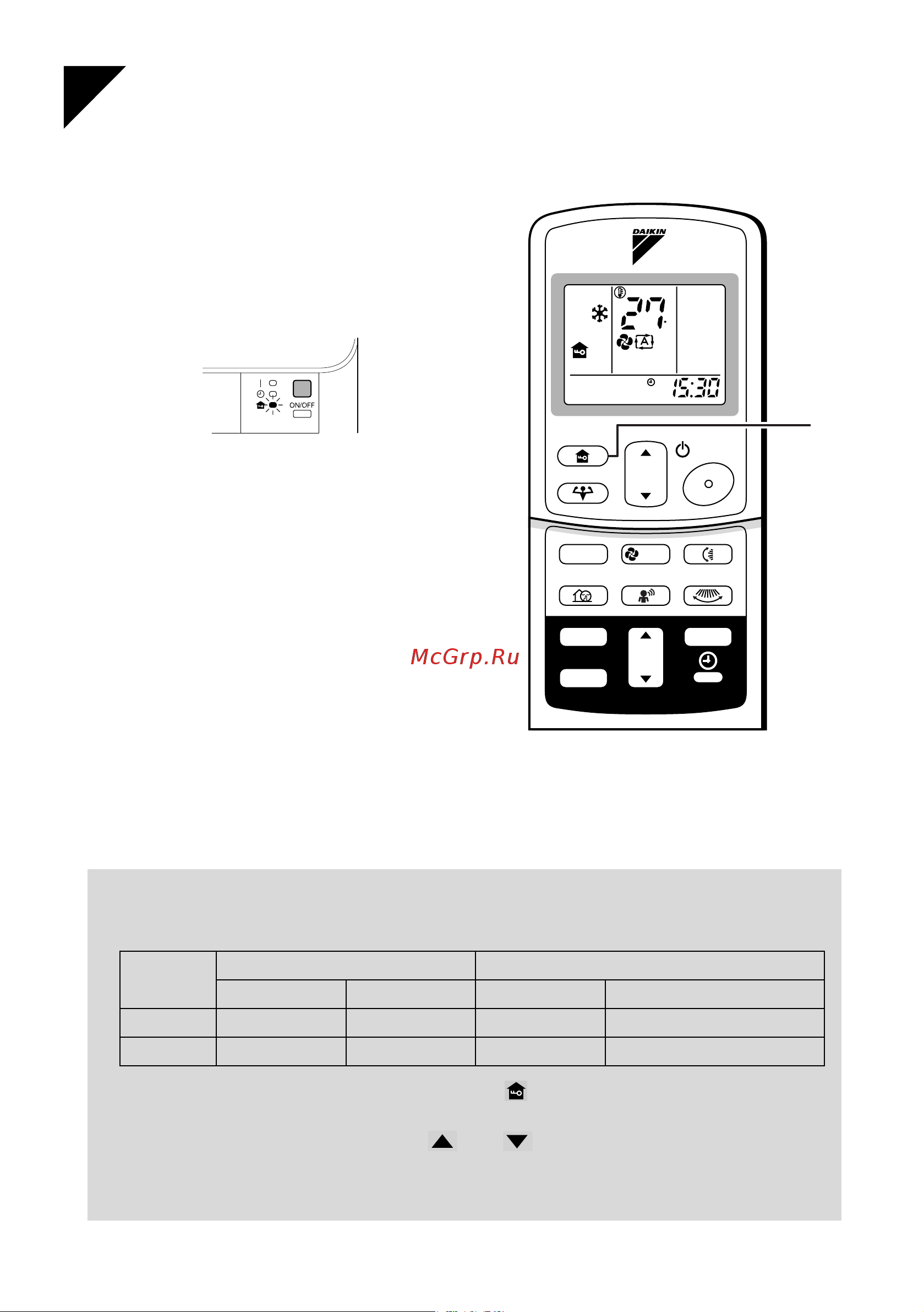 Daikin FTKS71BVMA [17/30] To set the temperature and air flow rate for home leave operation