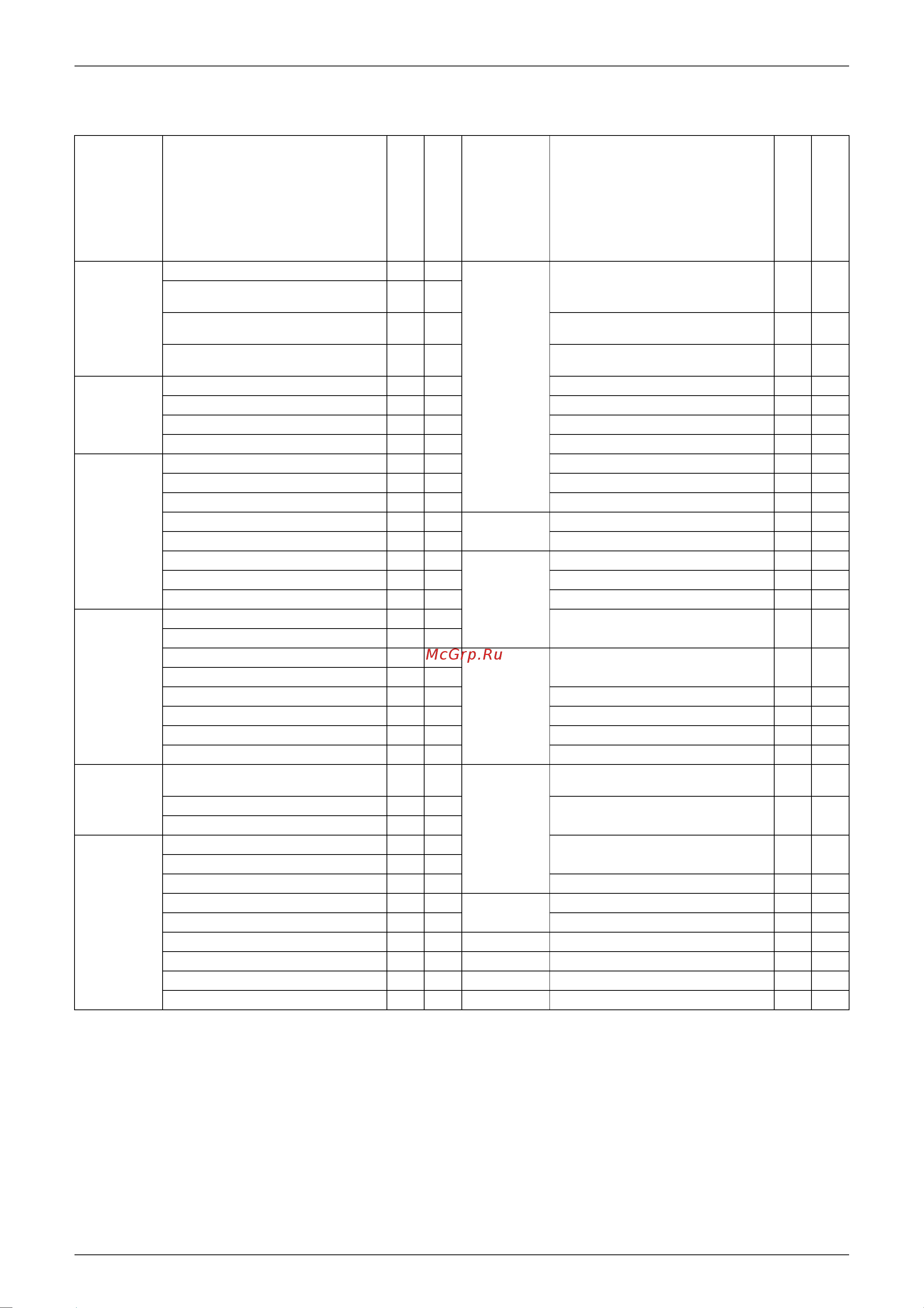 Daikin FTKS50BVMA [10/84] Functions