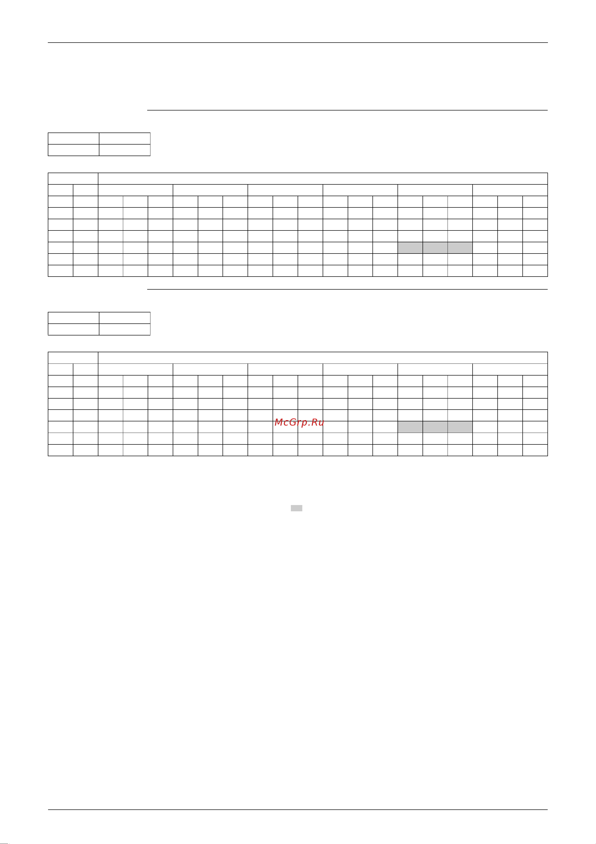 Daikin FTKS50BVMA [21/84] Capacity tables