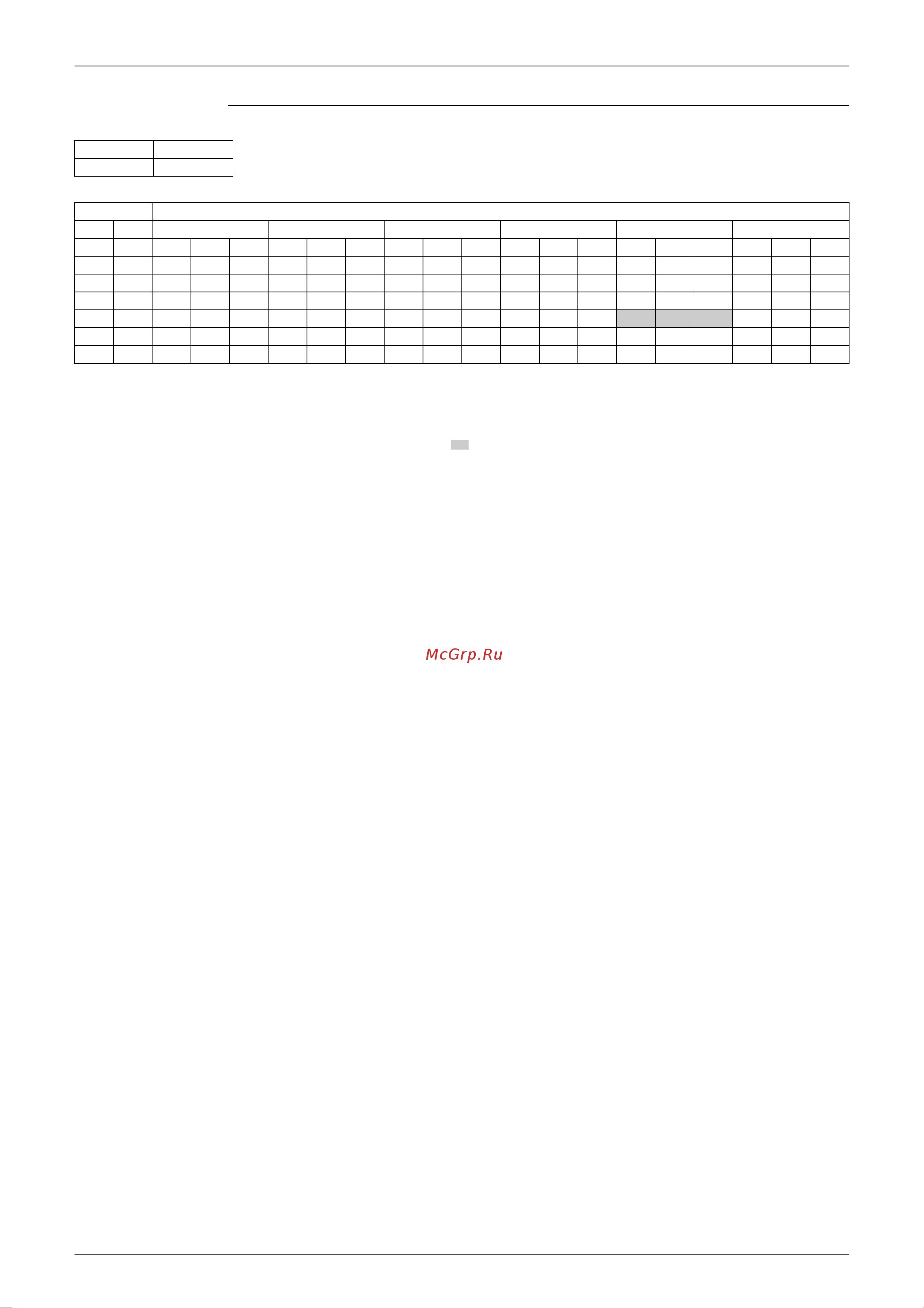 Daikin FTKS50BVMA [22/84] Shc correction for other dry bulb 0 2 afr m³ min 1 bf d