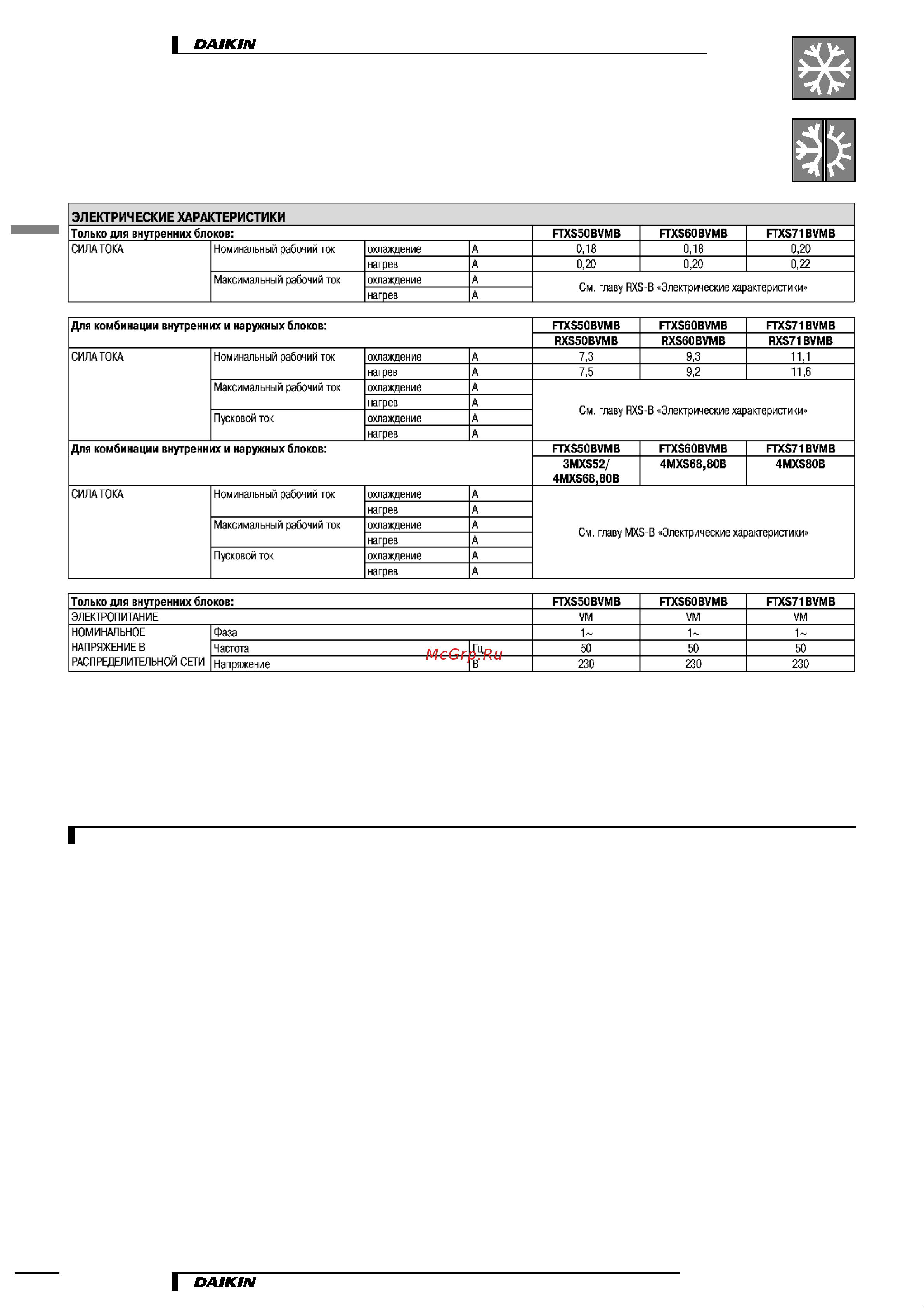 Daikin FTKS50BVMB [12/29] Инверторный настенный блок r 410a ftks ftxs20 25 35cvmb ftks ftxs50 60 71bvmb