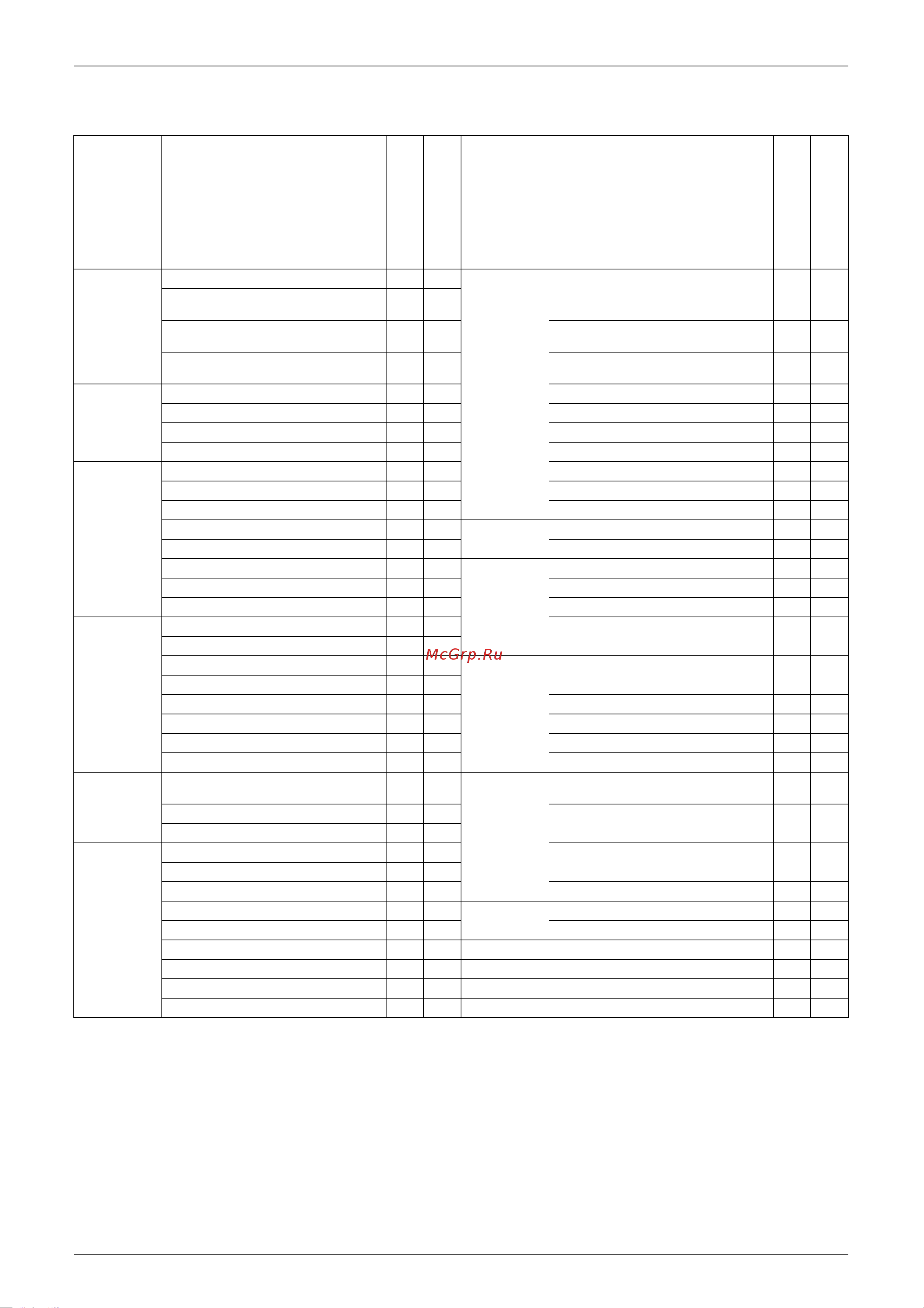 Daikin FTKD50BVMA [10/85] Functions