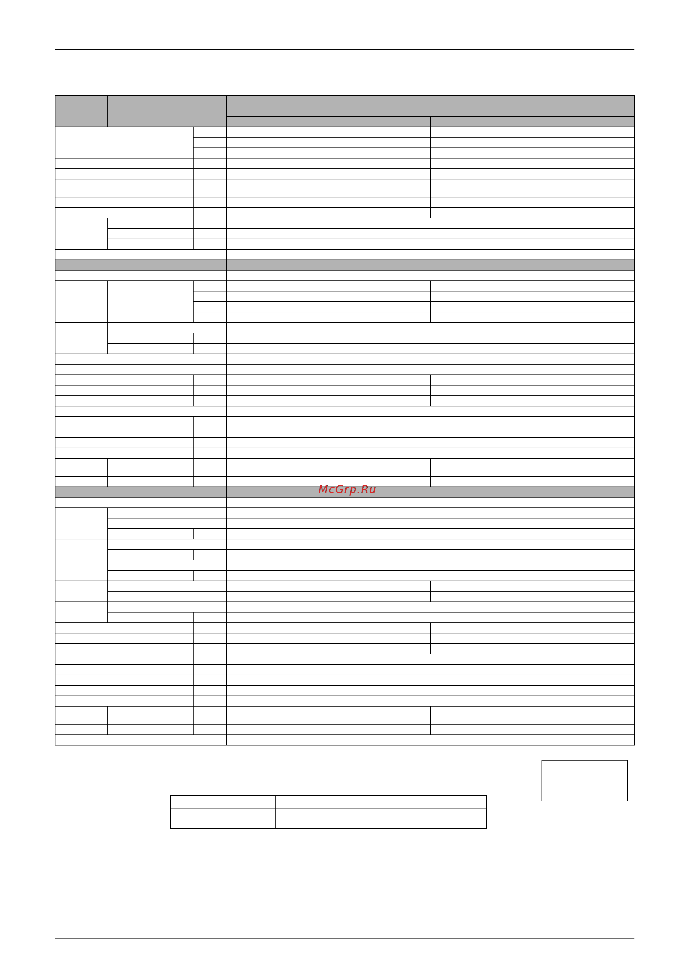 Daikin RXD60BVMA [14/85] 230 240v 50hz 220 230v 60hz