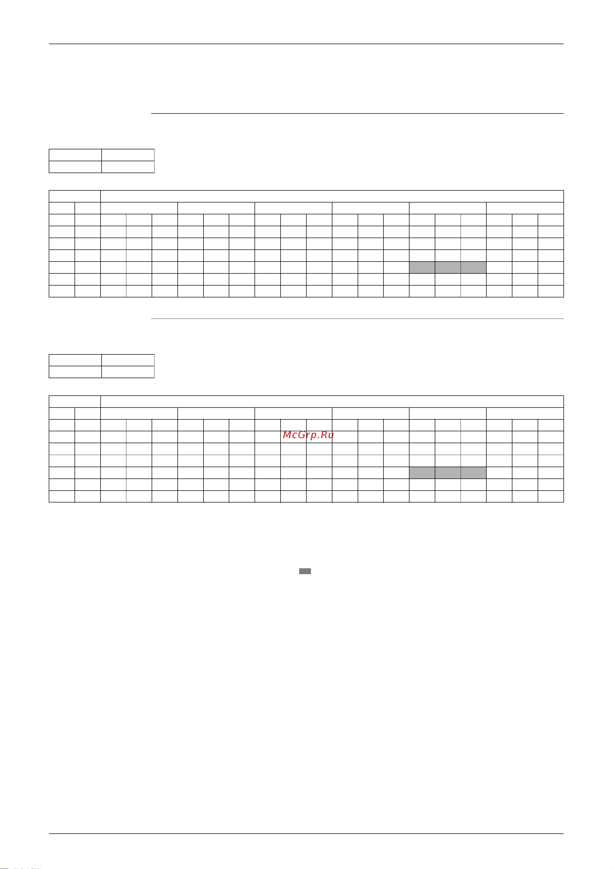 Daikin FTKD50BVMA [22/85] Cooling only
