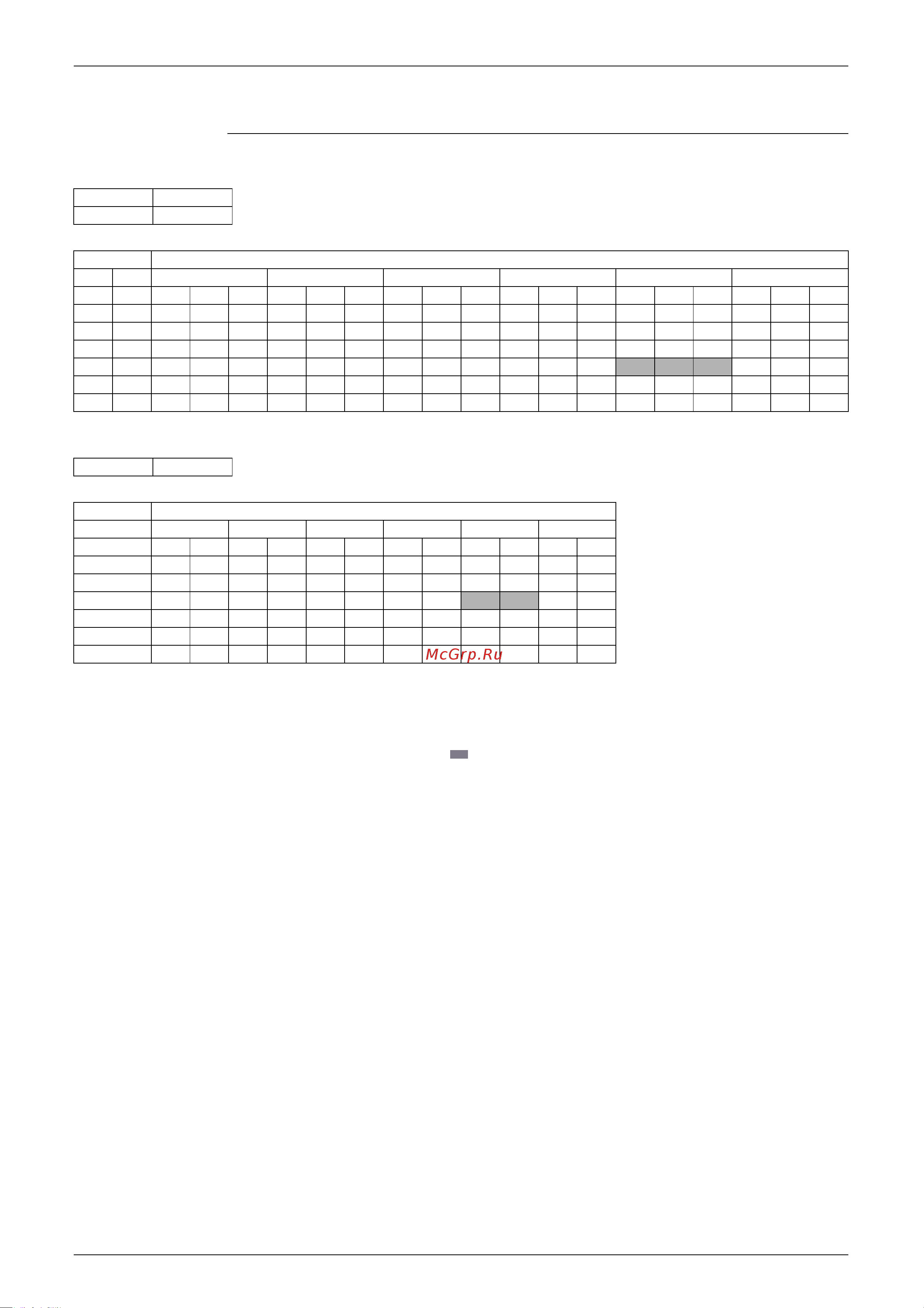 Daikin FTKD50BVMA [24/85] Heat pump