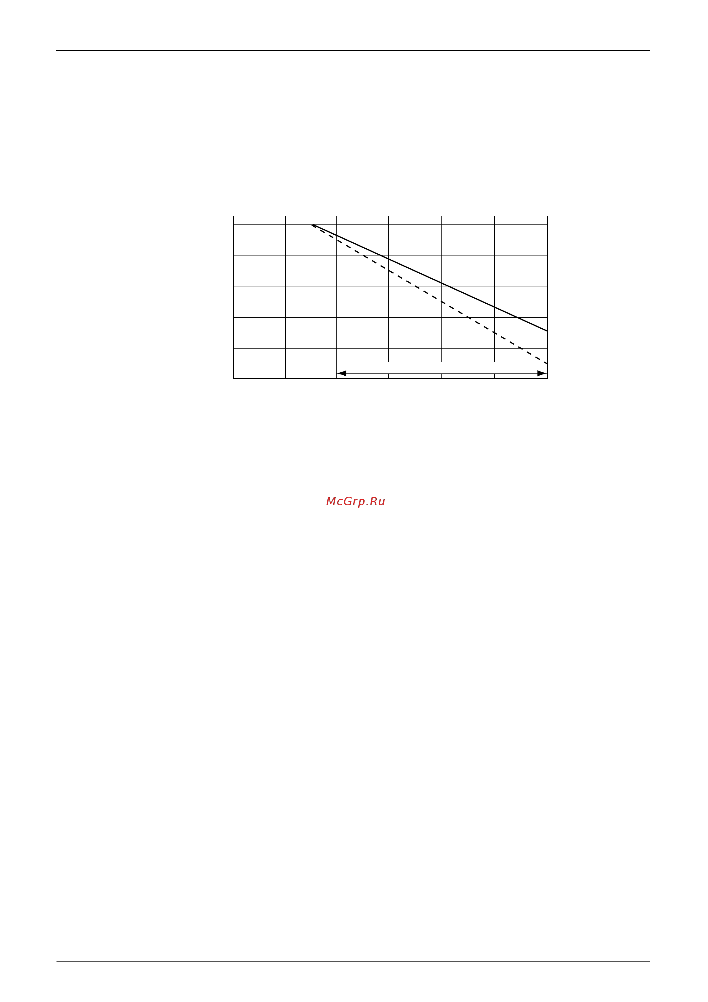 Daikin FTXD60BVMA [27/85] Capacity correction factor by the length of refrigerant piping reference