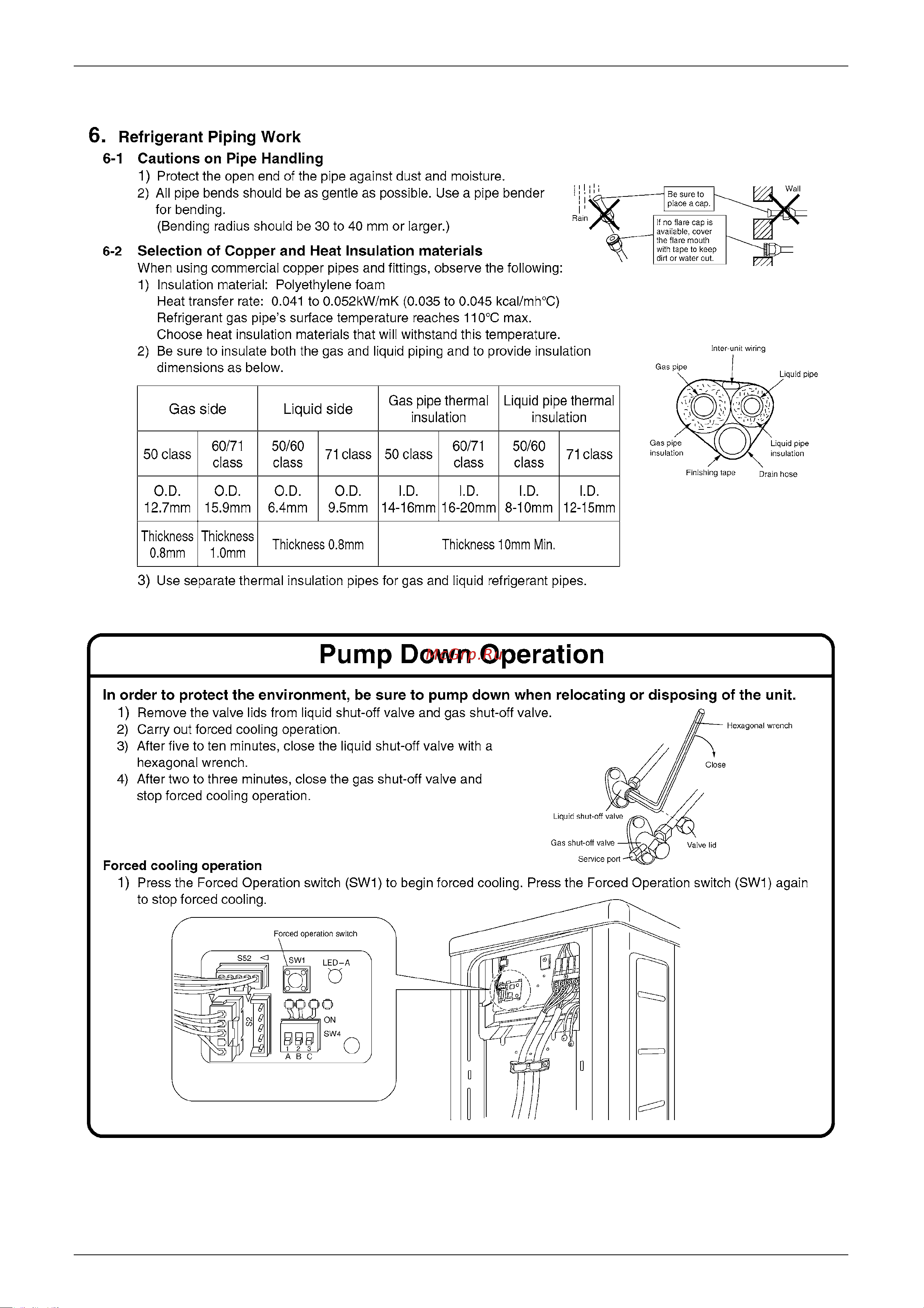 Daikin FTKD71BVM Технические данные онлайн [48/85] 598150
