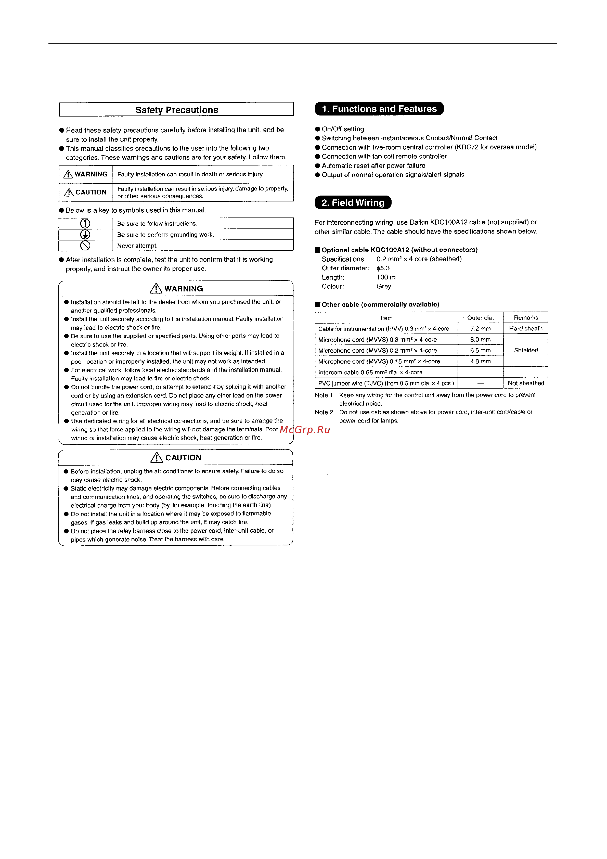 Daikin FTKD71BVM [78/85] Installation manual