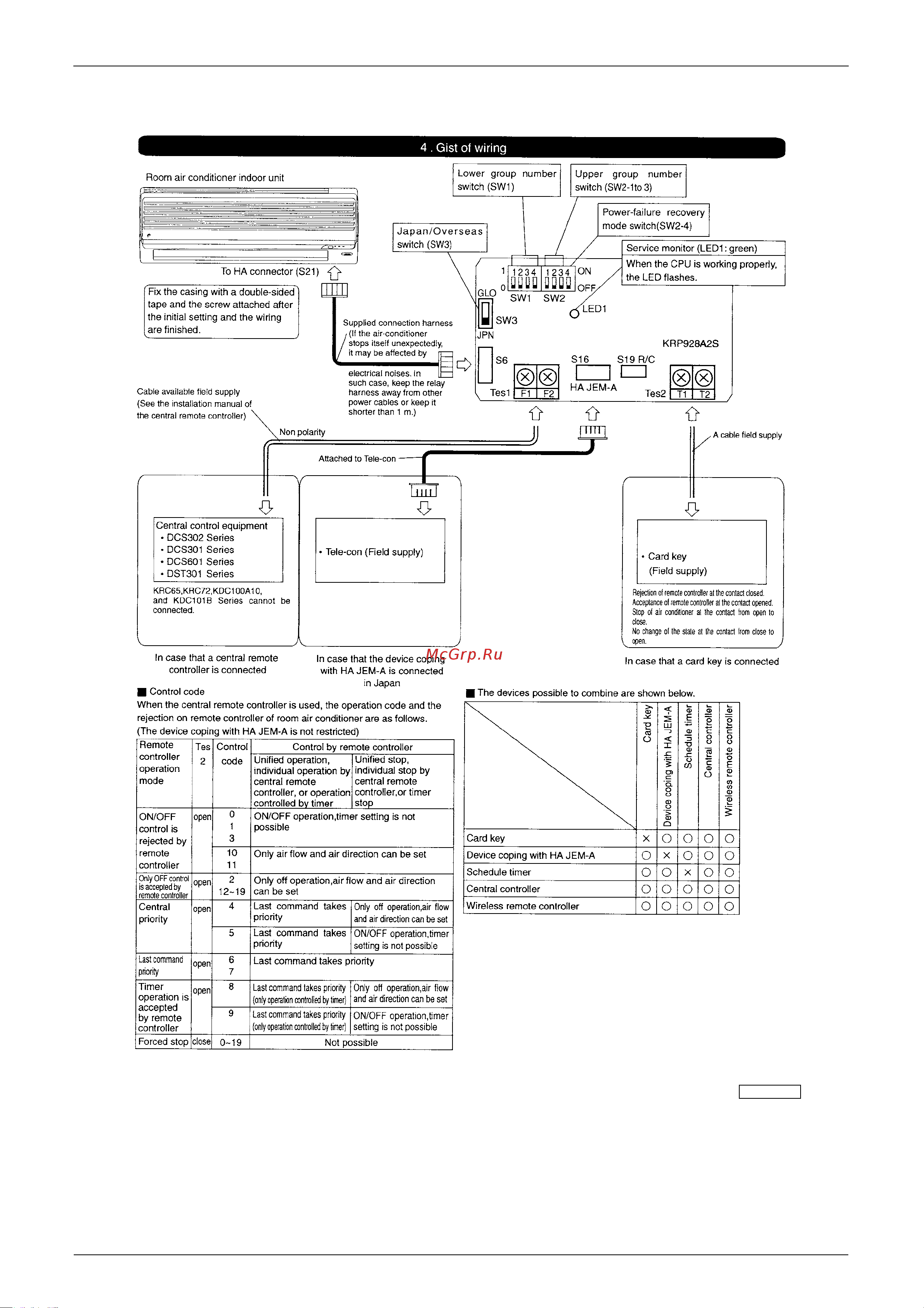 Daikin FTKD71BVM Технические данные онлайн [83/85] 598150