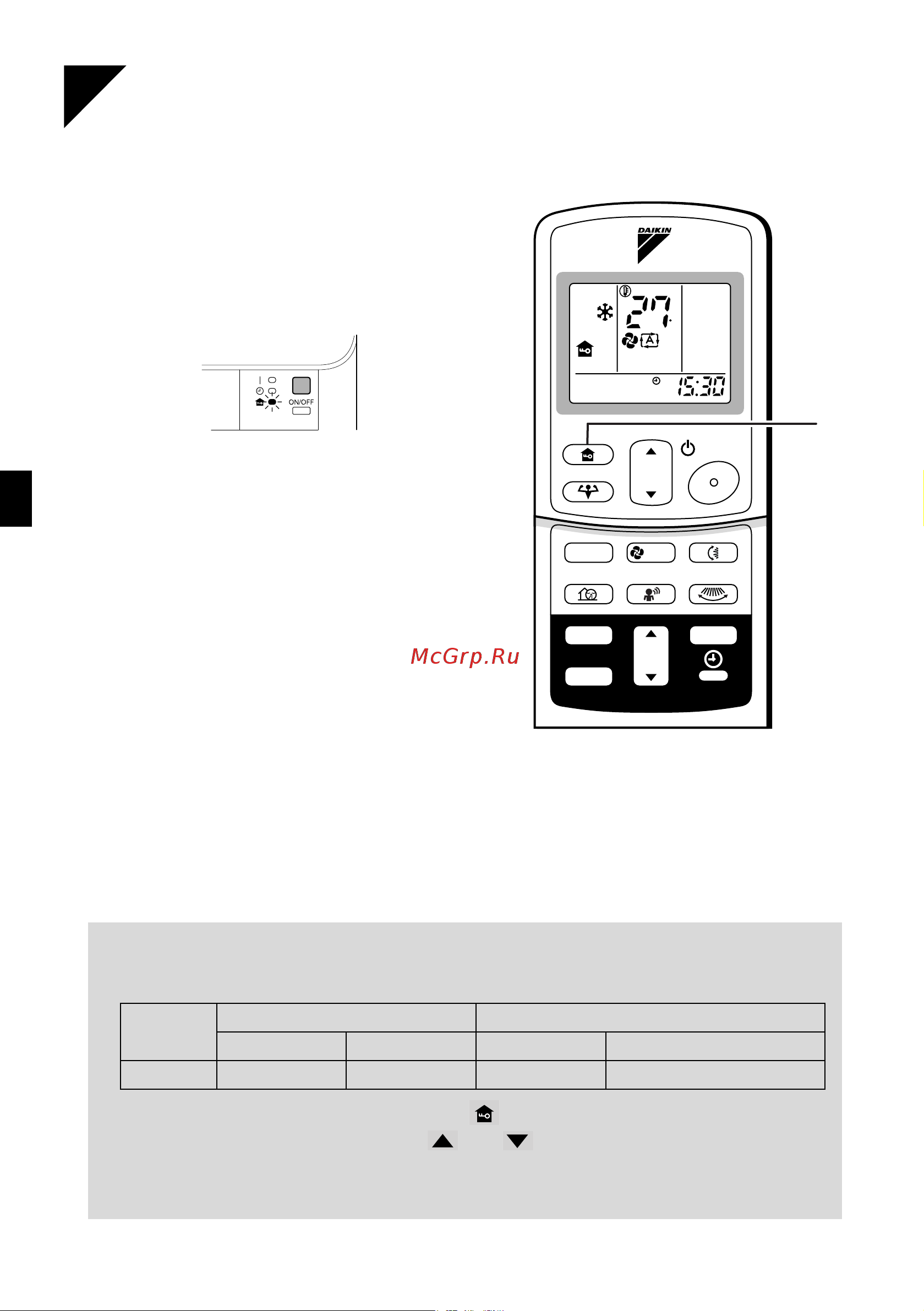 Daikin FTKD71BVM [17/32] Home leave operation