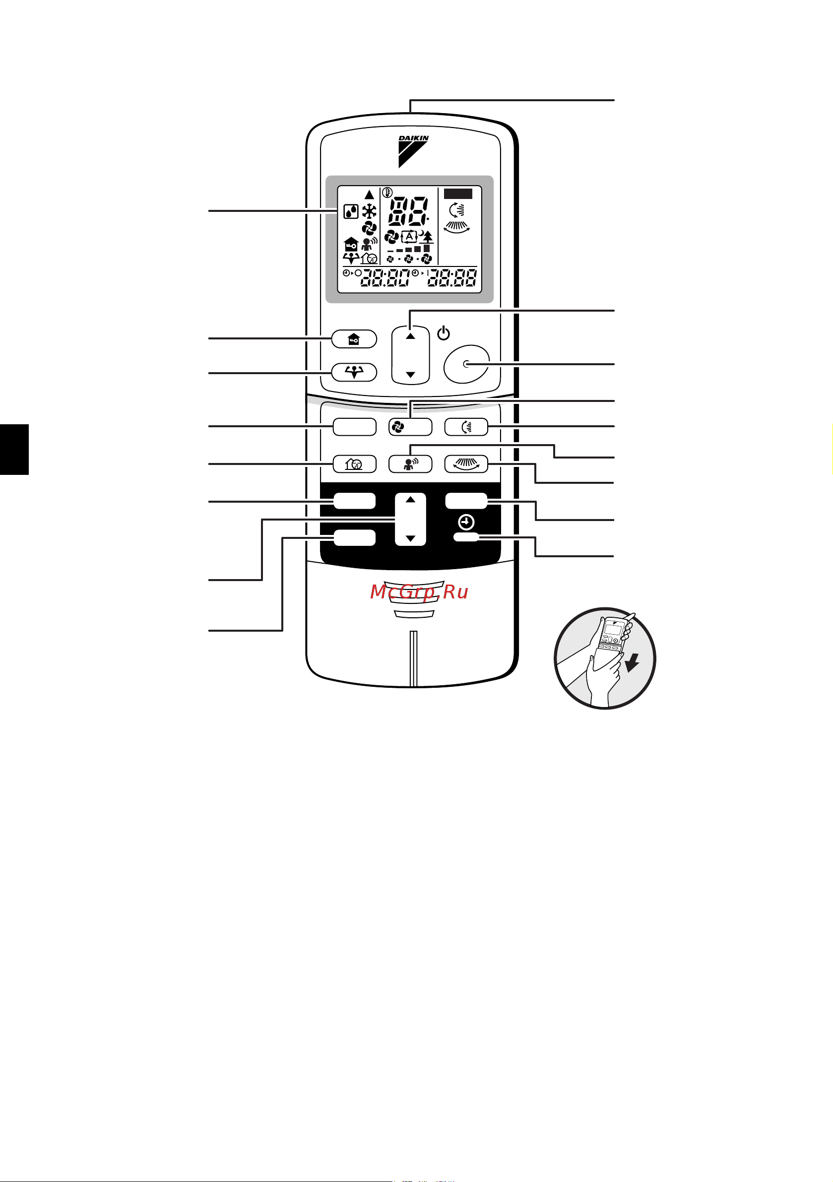 Daikin FTKD50BVM [7/32] I remote controller