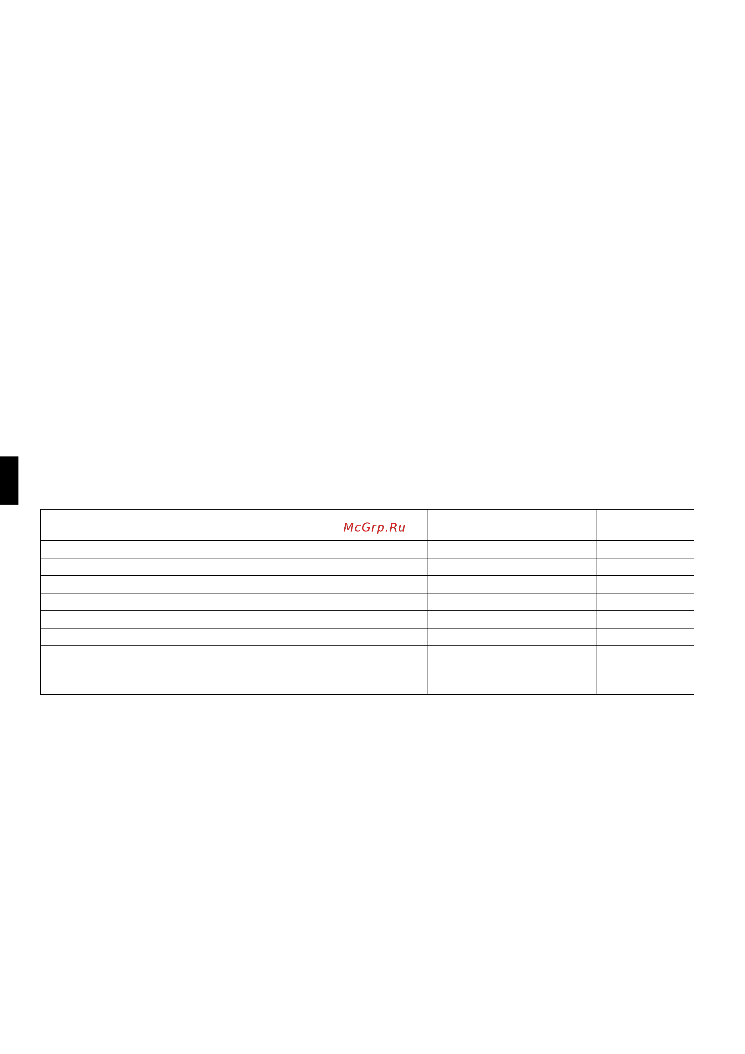 Daikin RXS35CVMB [13/14] English