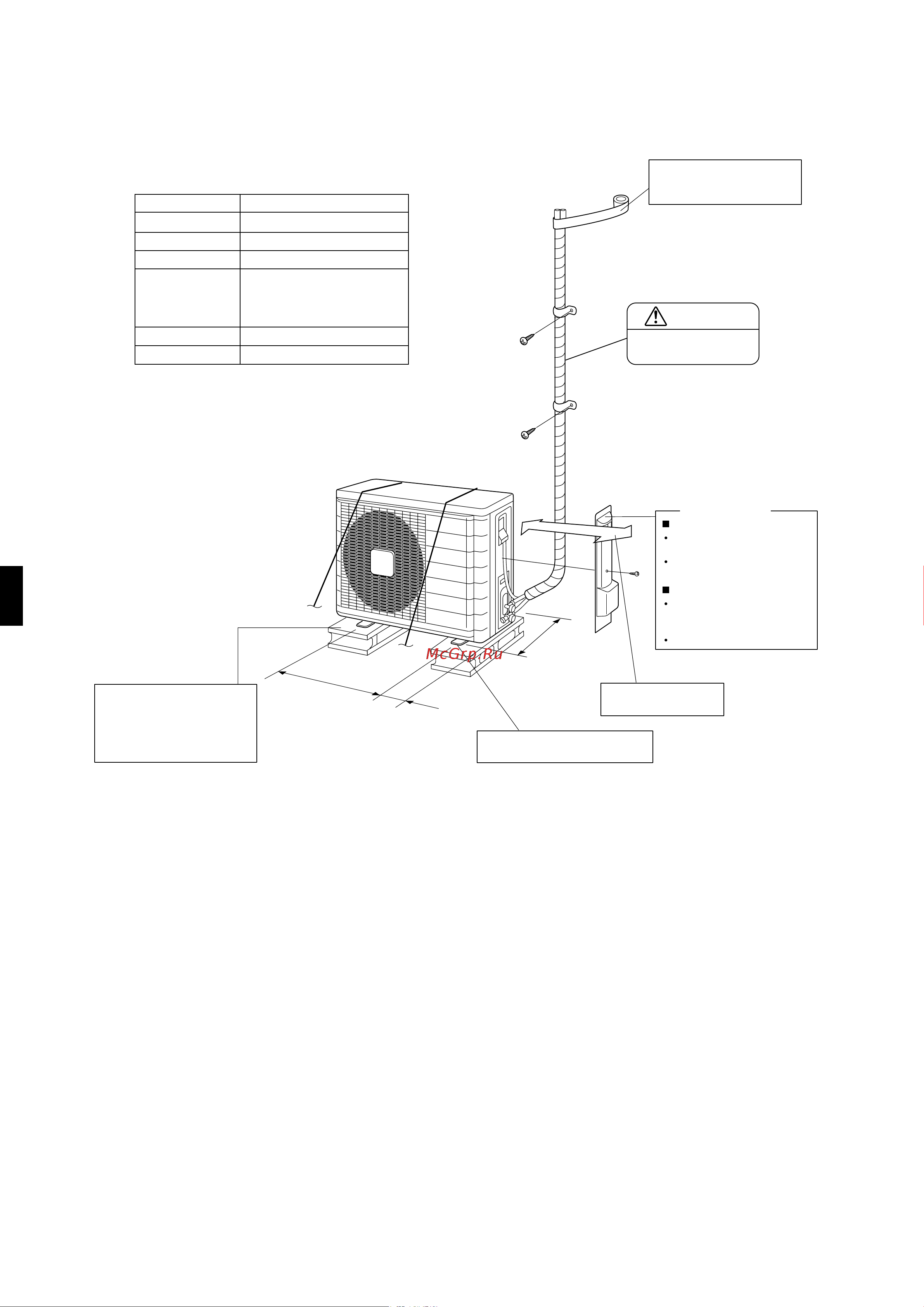 Daikin RXS35CVMB [5/14] English