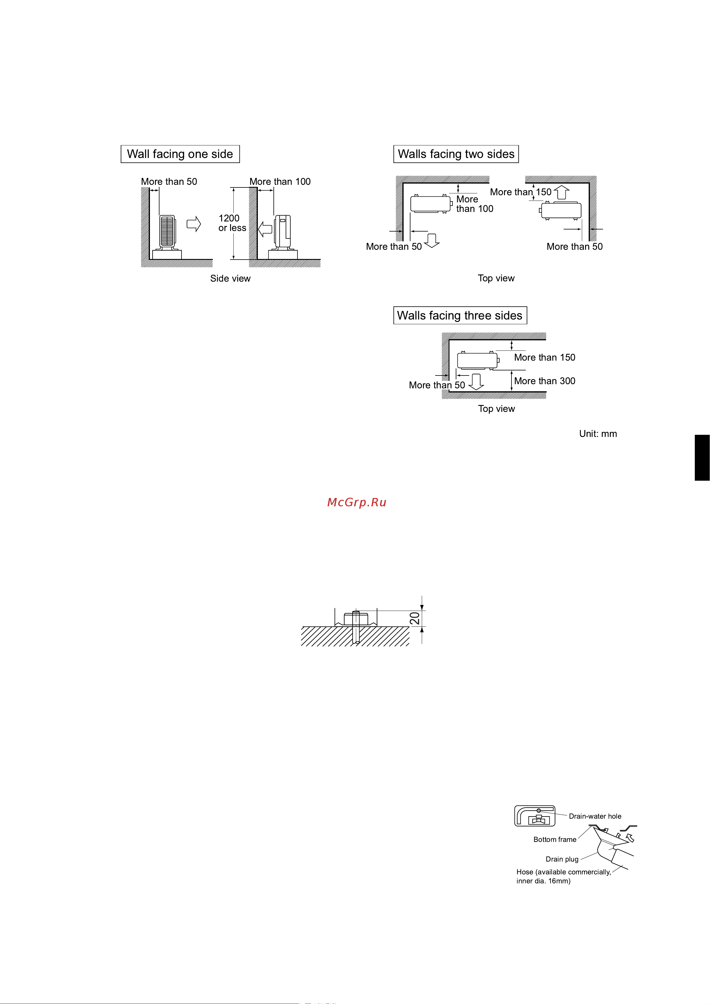 Daikin ARKS35CVMB [6/14] Drain work heat pump models
