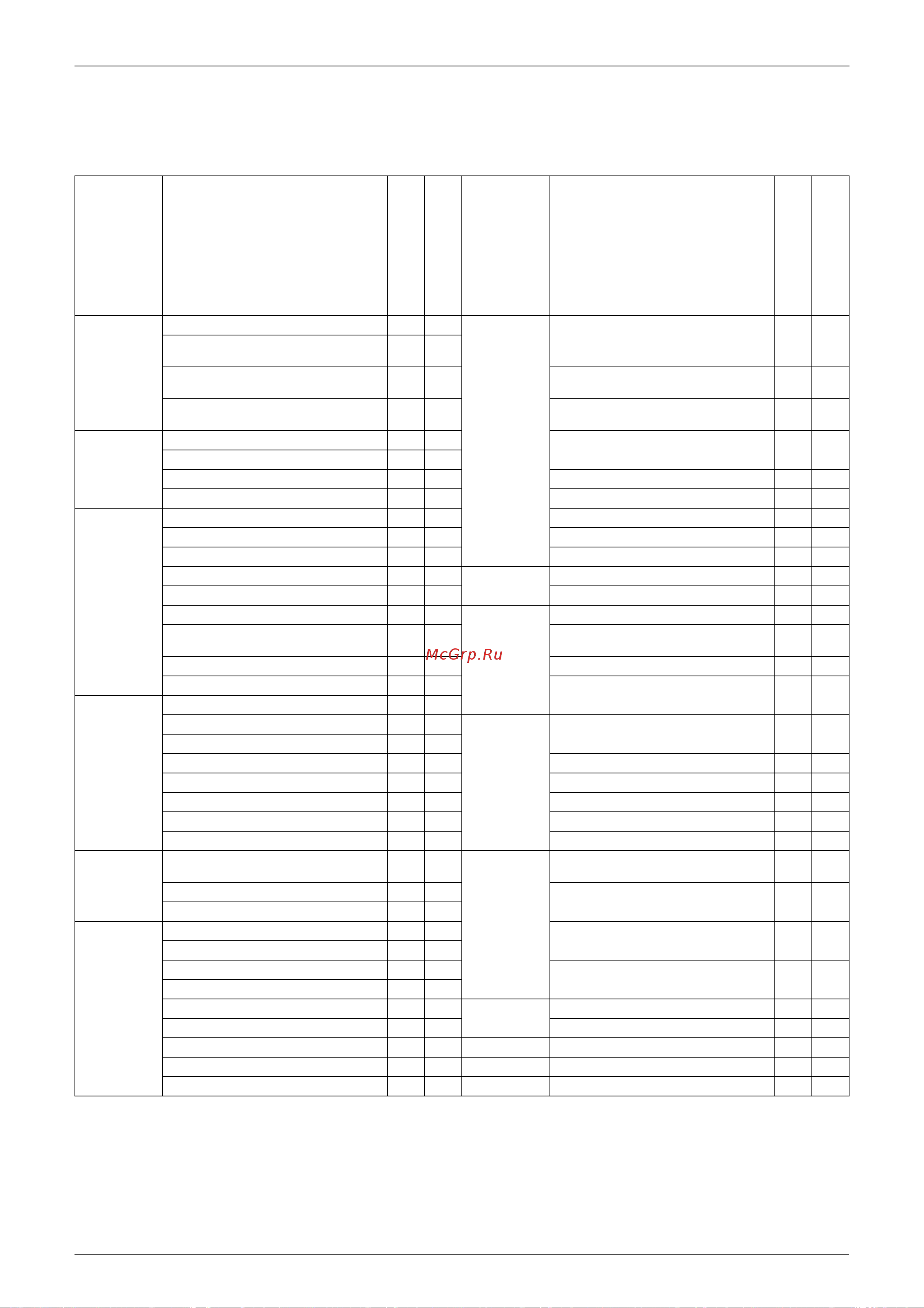 Daikin RXS35C2VMB [11/246] List of functions sienbe04 401a