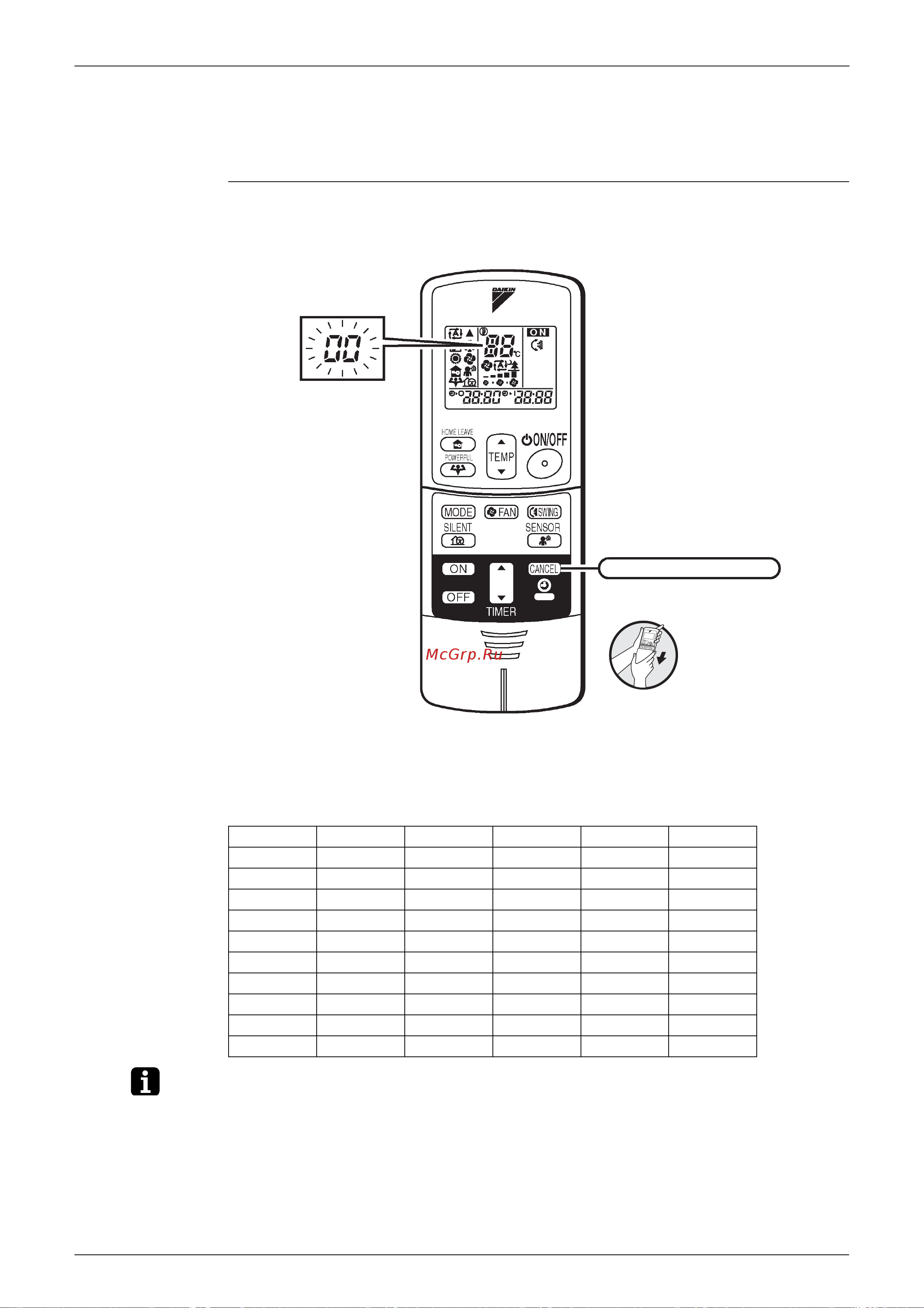 Daikin ARKS25CVMB [115/246] Service check function