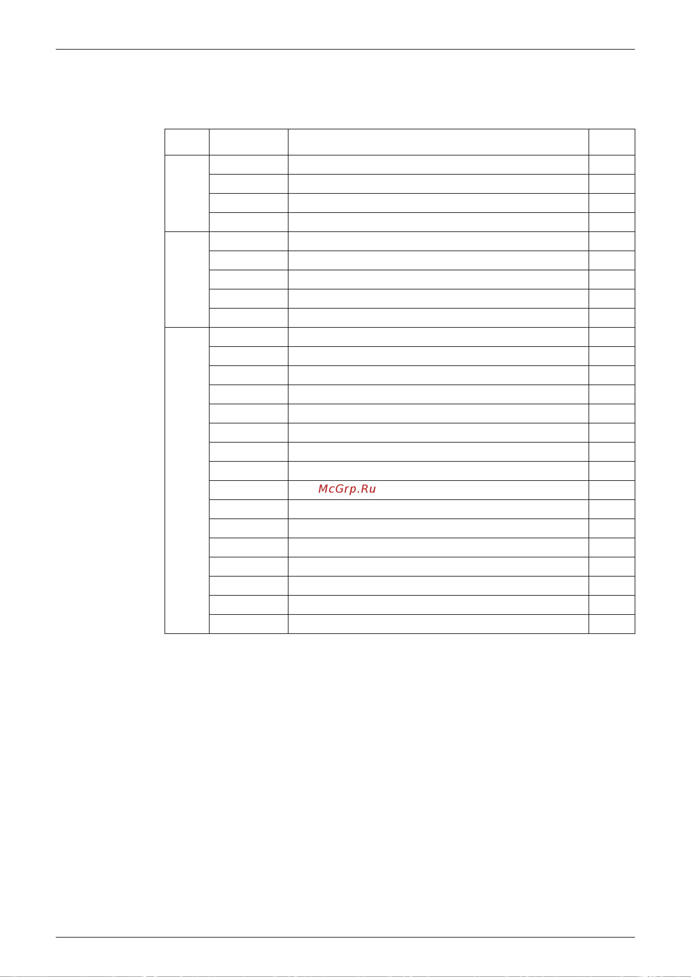 Daikin RXS35C2VMB [118/246] Error codes and description