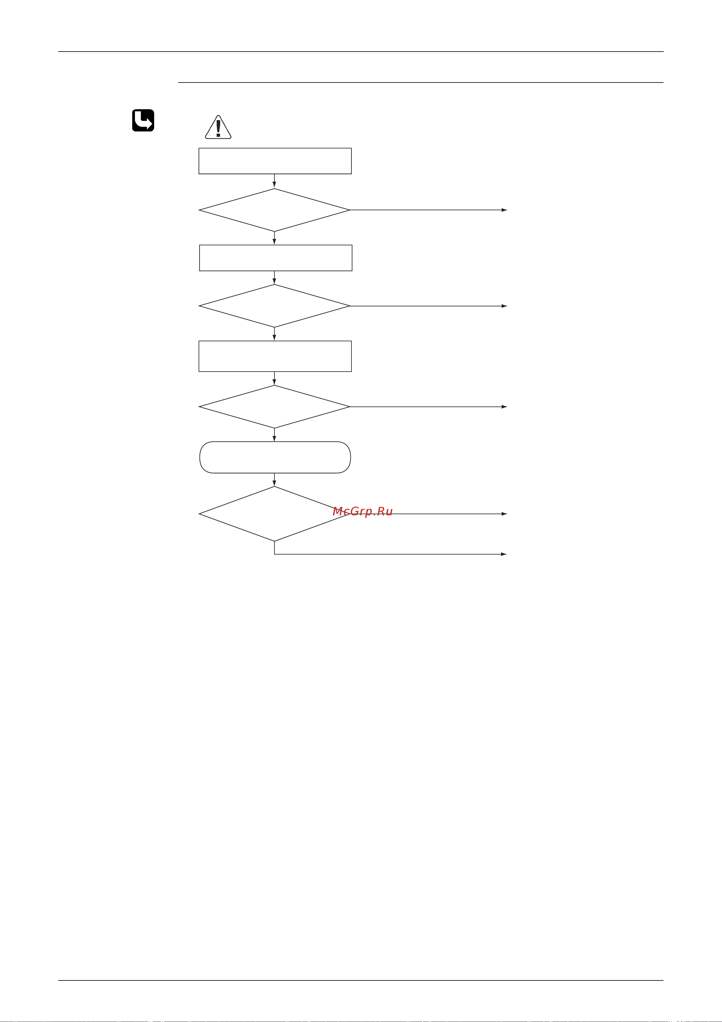 Daikin RKS35C2VMB [121/246] Troubleshooting