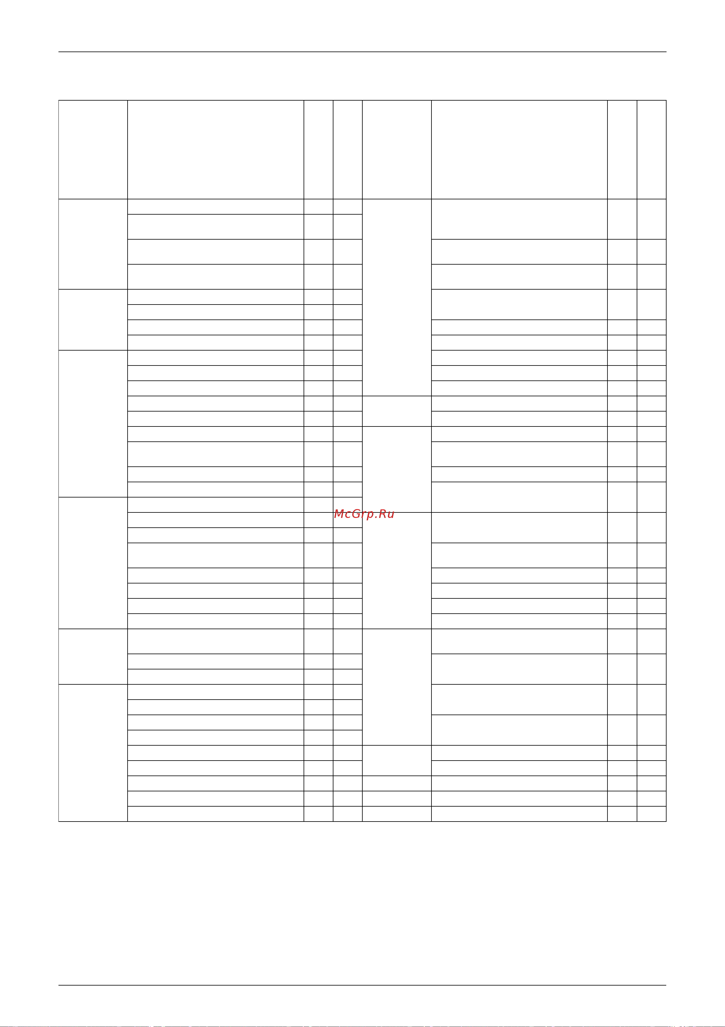 Daikin ARKS25CVMB [15/246] List of functions
