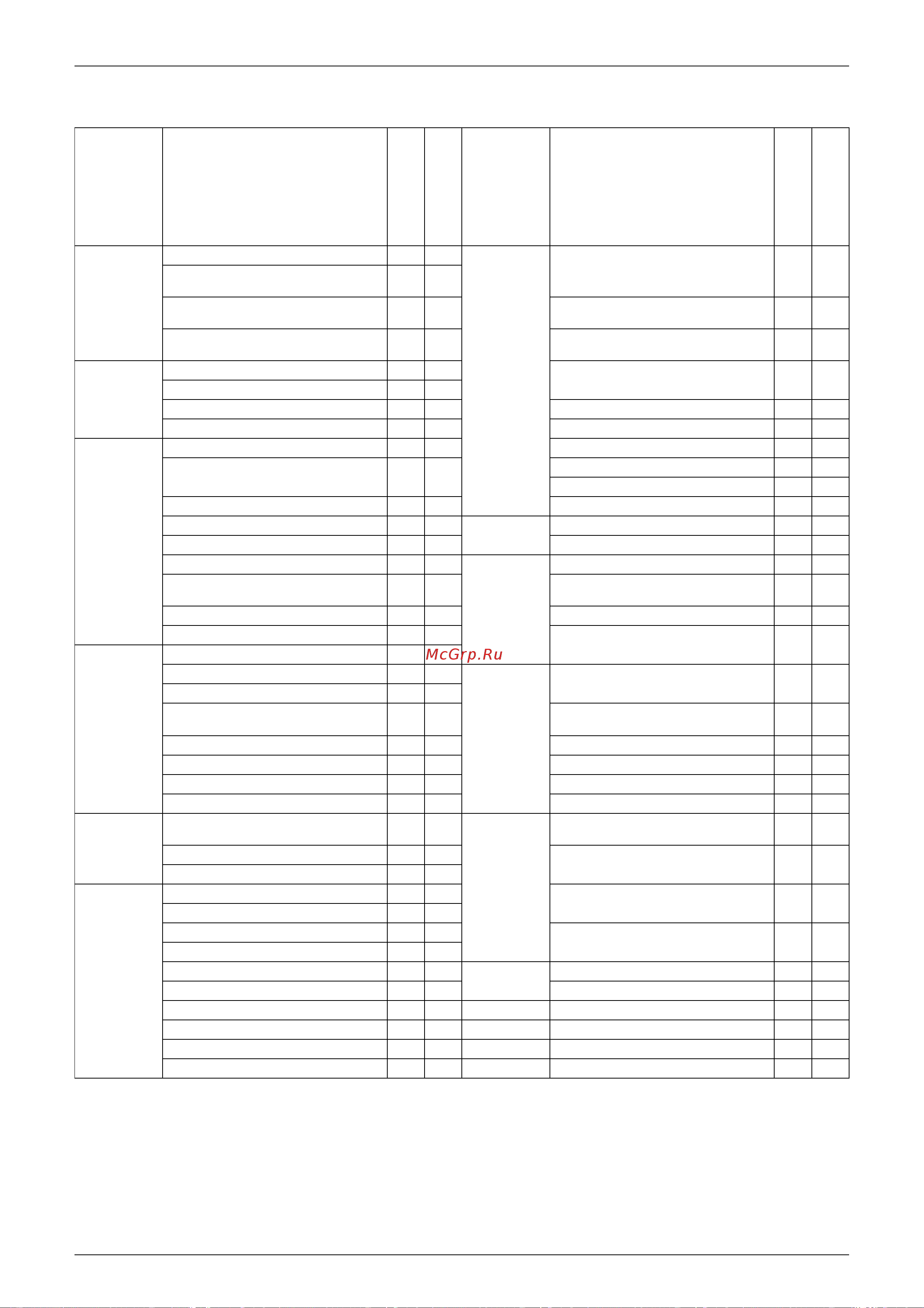 Daikin ARXS20CVMB [16/246] List of functions 7