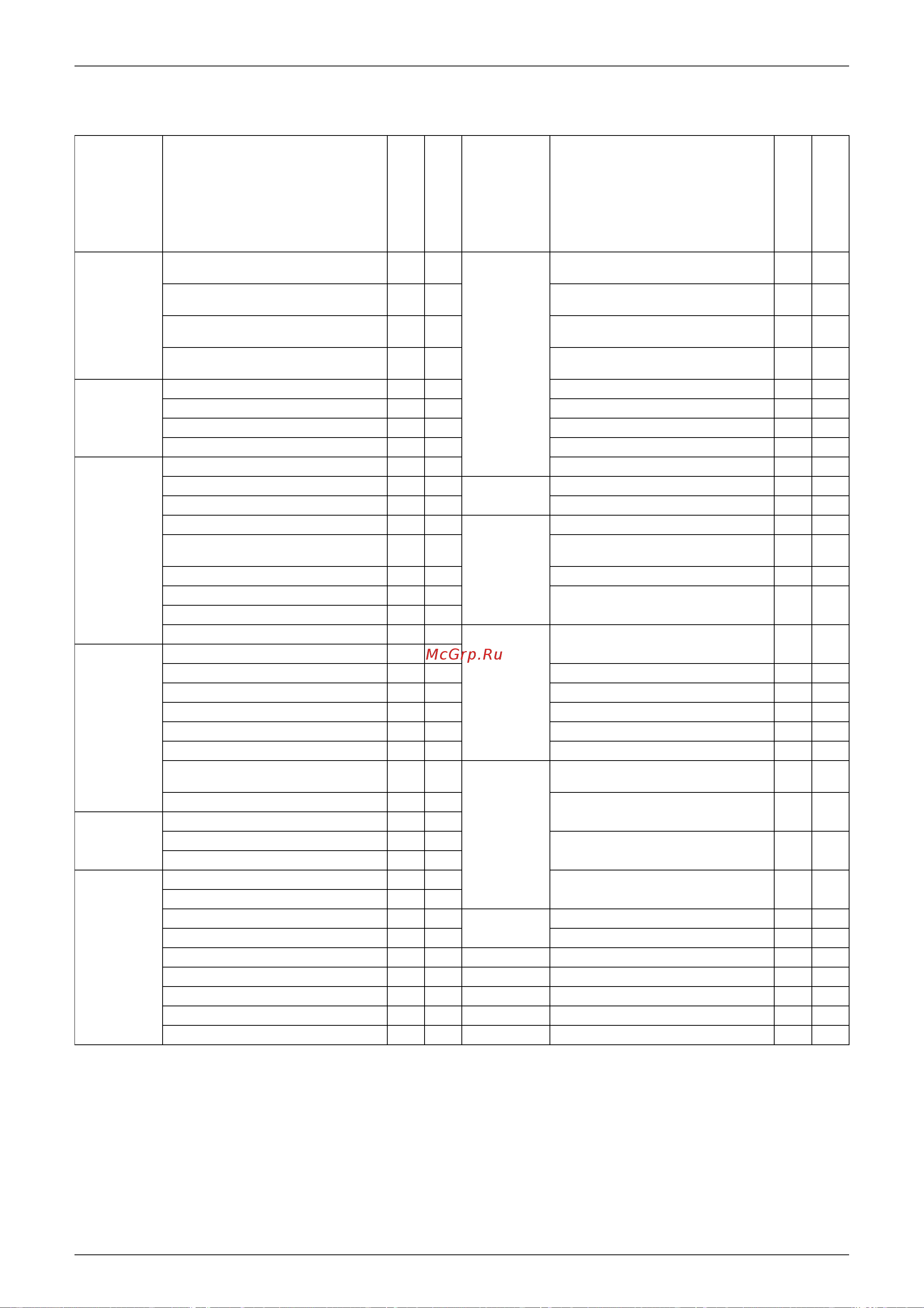 Daikin RKS20C2VMB [18/246] Non lnverter models