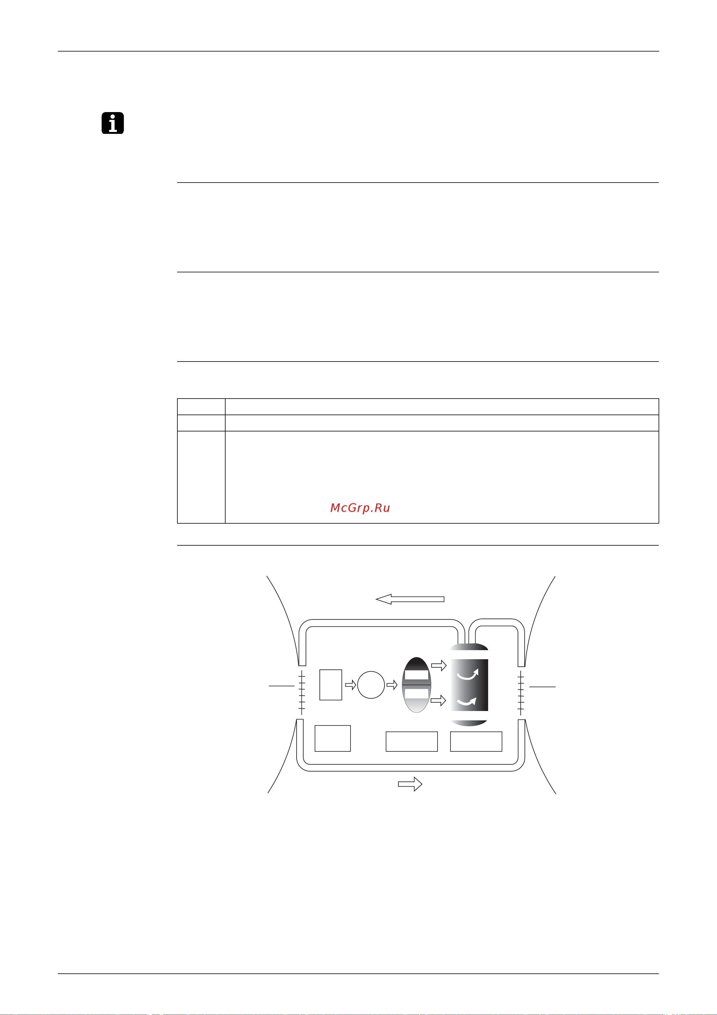 Daikin RKS25CVMB [53/246] Main functions