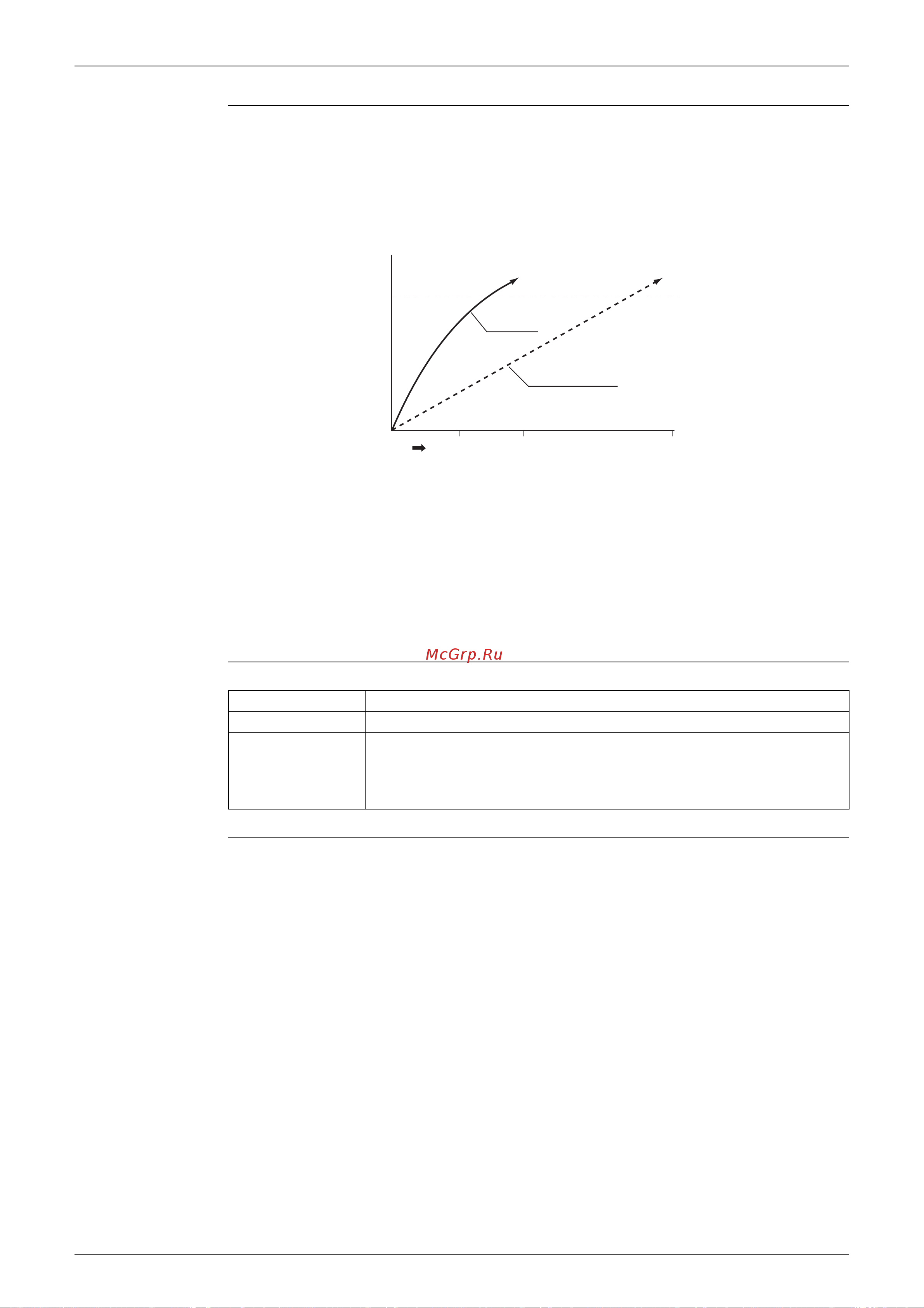 Daikin ARKS25CVMB [54/246] Forced cooling operation