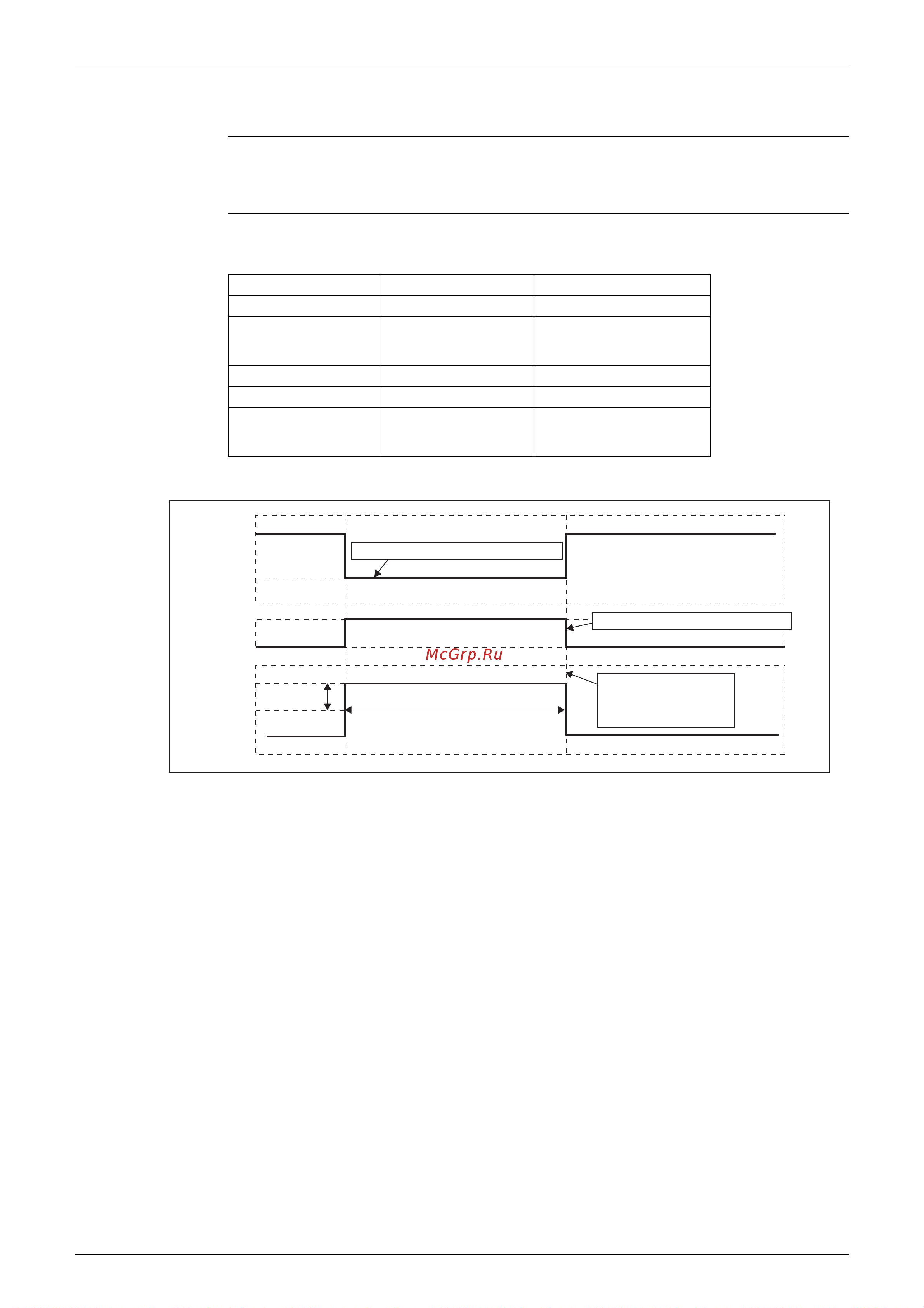 Daikin RKS20C2VMB [63/246] Details of the control